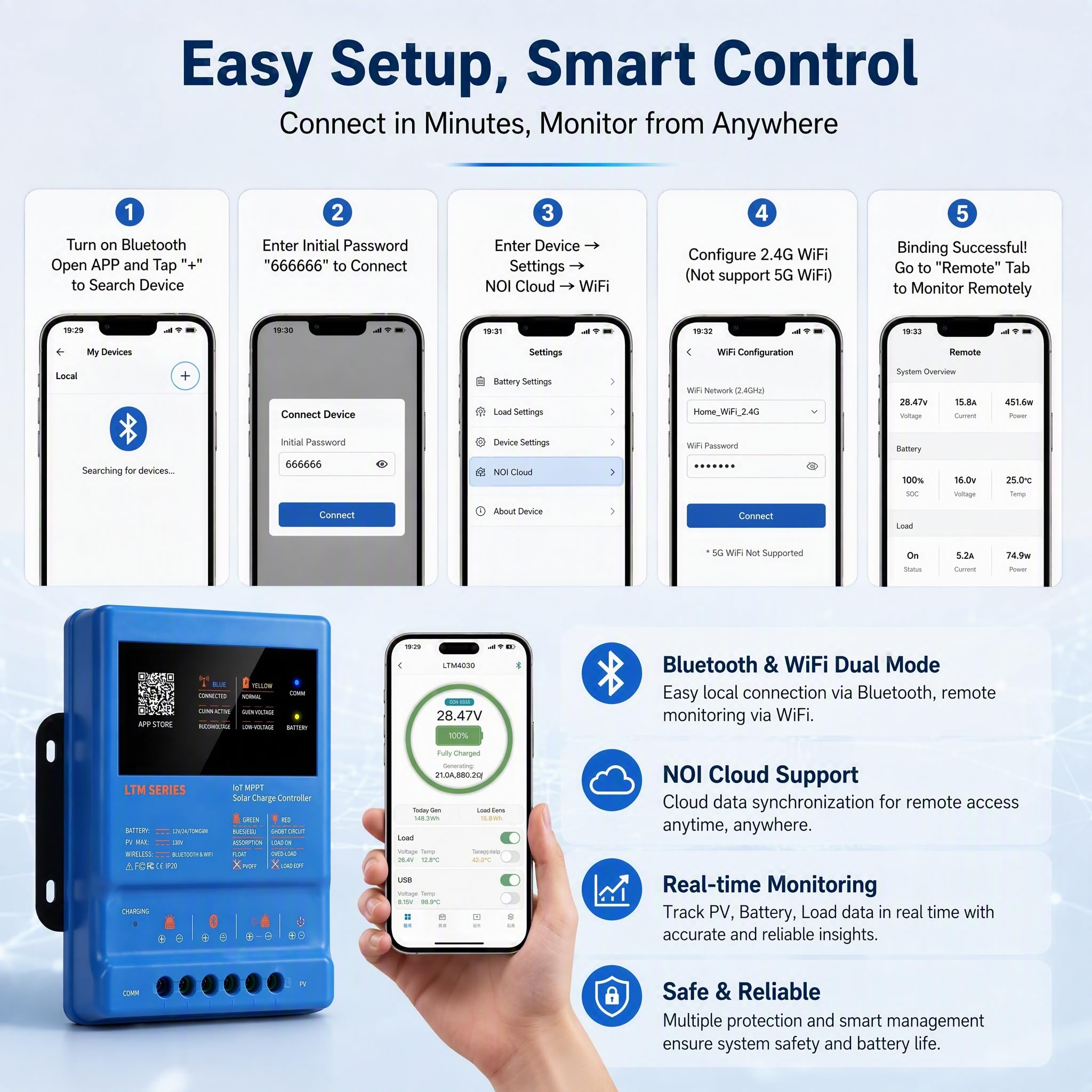 MPPT Régulateur de charge solaire 40 A 12 V 24 V 36 V 48 V 120 V PV avec application WiFi Bluetooth et activation 0 V LiFePO4 – Contrôleur de charge solaire LTM4840 pour camping-car, caravane, système