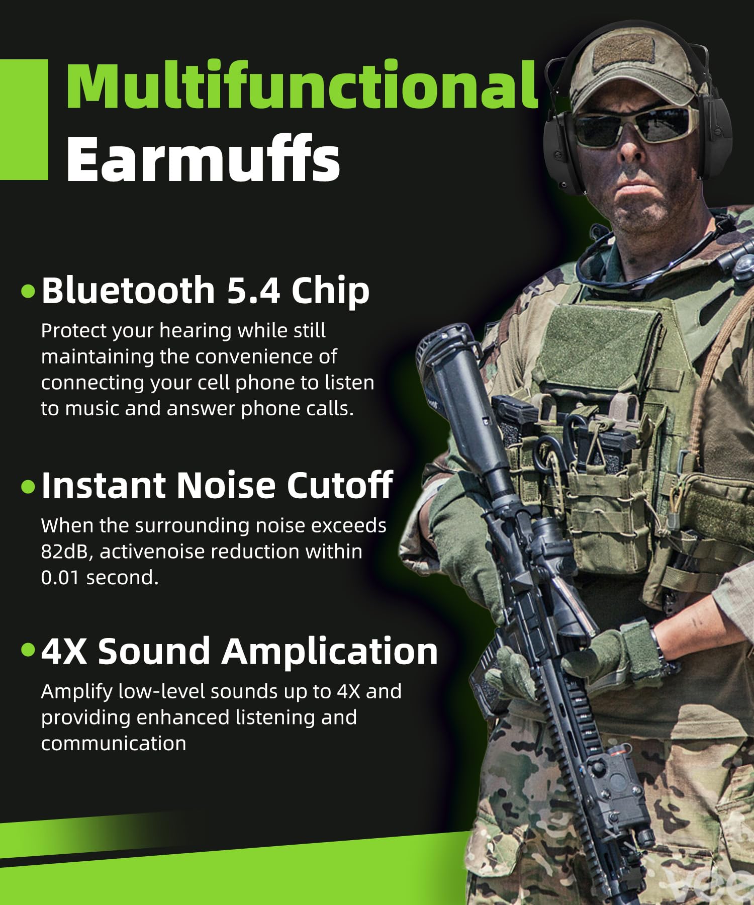 ZOHAN 035 Bluetooth 5.4 Shooting Ear Protection Earmuff - Dettaglio