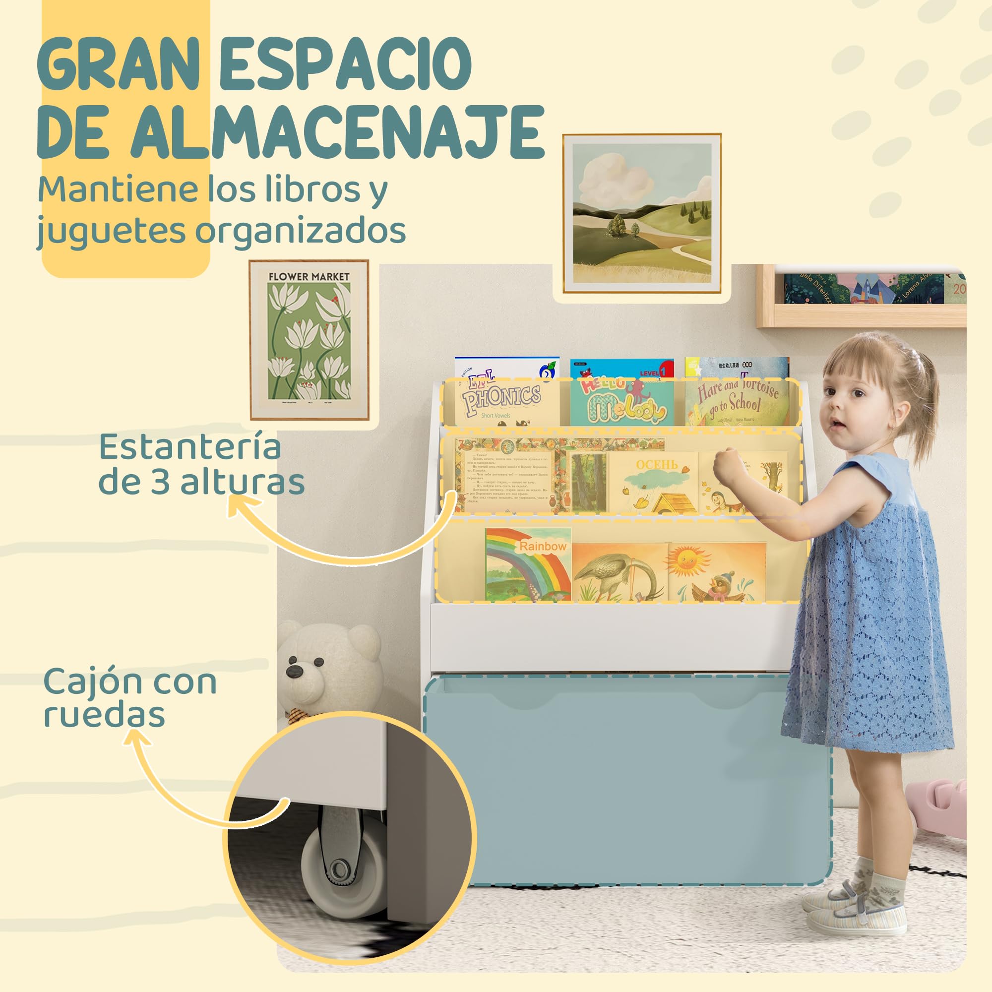 AIYAPLAY Estantería de Juguetes con 3 Compartimentos, Librería Infantil, Caja de Juguetes Móvil, Cajón con Ruedas, Multifuncioanl, para Dormitorio, Guardería, Sala de Juegos, Blanco