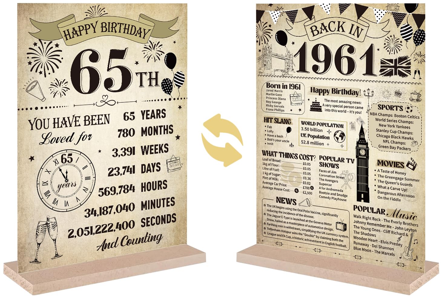 65th Birthday Decorations for Men Women - Vintage 65th Double Print Acrylic Poster Table Sign with Stand Back in 1961 Birthday Decorations Gifts for 65Years Old Party Supplies for Men Women