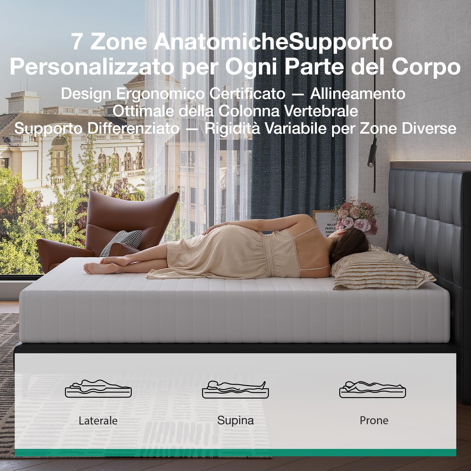 Novilla Materasso 160x190, Materasso Matrimoniale in Schiuma a Onde in Fibra di Bambù a 7 Zone 14cm, Durezza Media Supporto Perfetto Assorbente e Traspirante