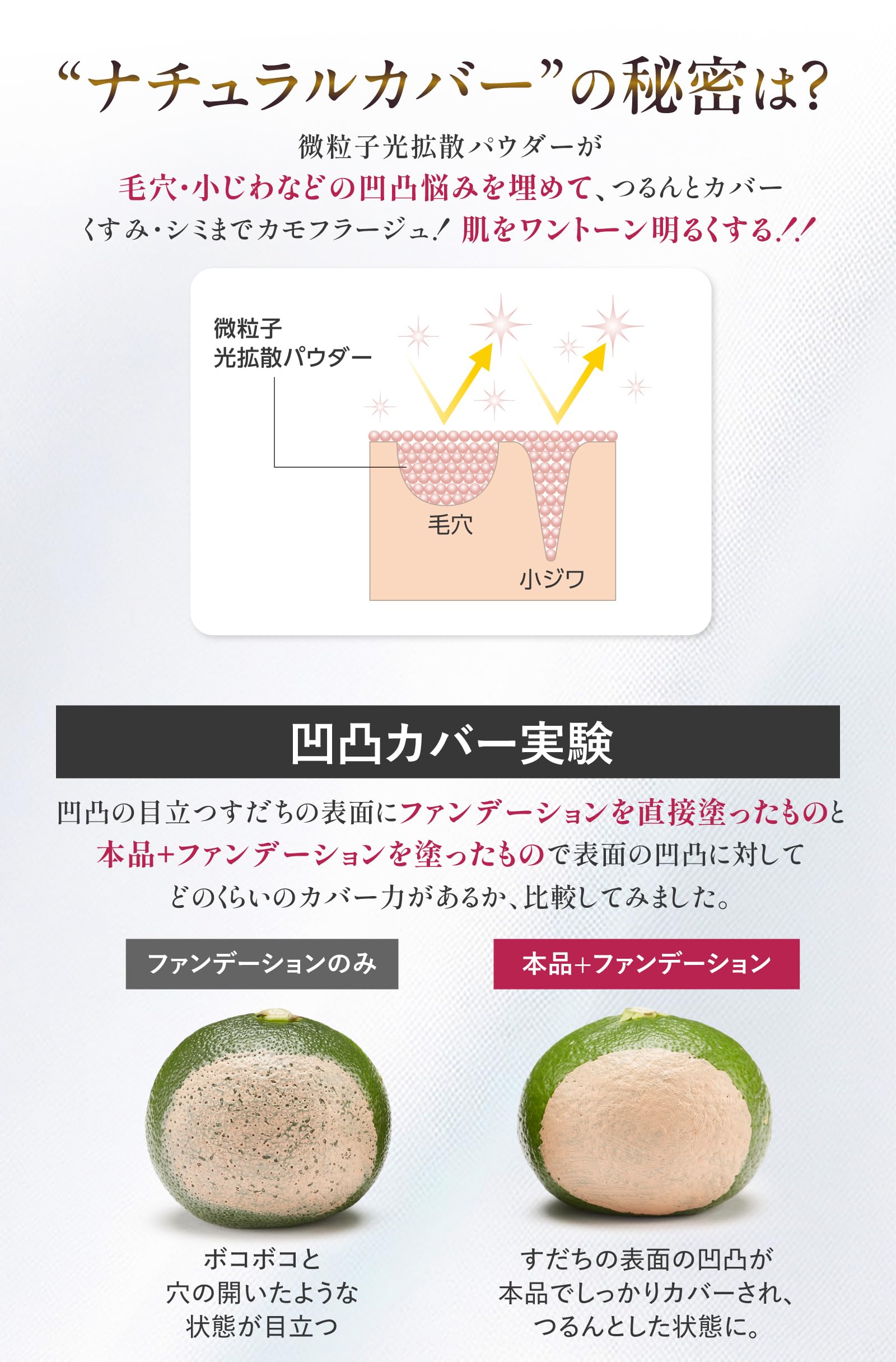 Amazon.co.jp: 毛穴 小じわ つるんと隠す 化粧下地 毛穴ケア テカリ