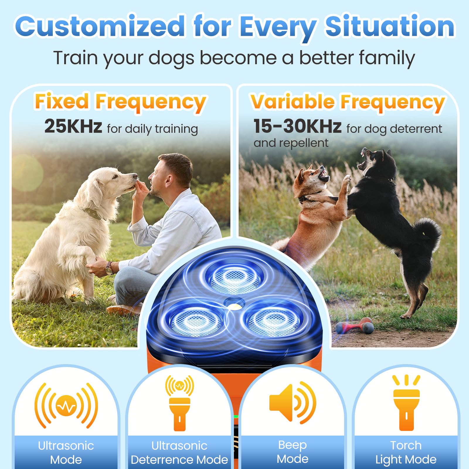 Dog Bark Deterrent Device 3X Anti Barking Device for Dogs, 5 Modes Stop Neighbors Dog Barks No More Safe for All Dogs 50FT Bark Control Indoor Outdoor with Flashlight,Rechargeable Training Device | 3 dispositivos disuasivos ultrasónicos de ladridos de per