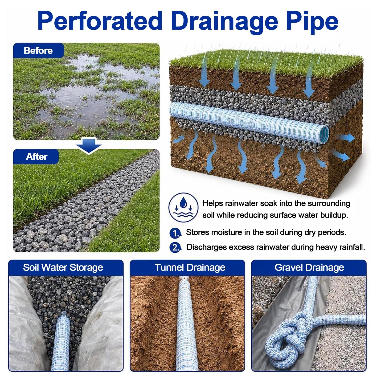 Kit De Drainage Français, Tuyau De Drainage Perforé Ondulé Flexible