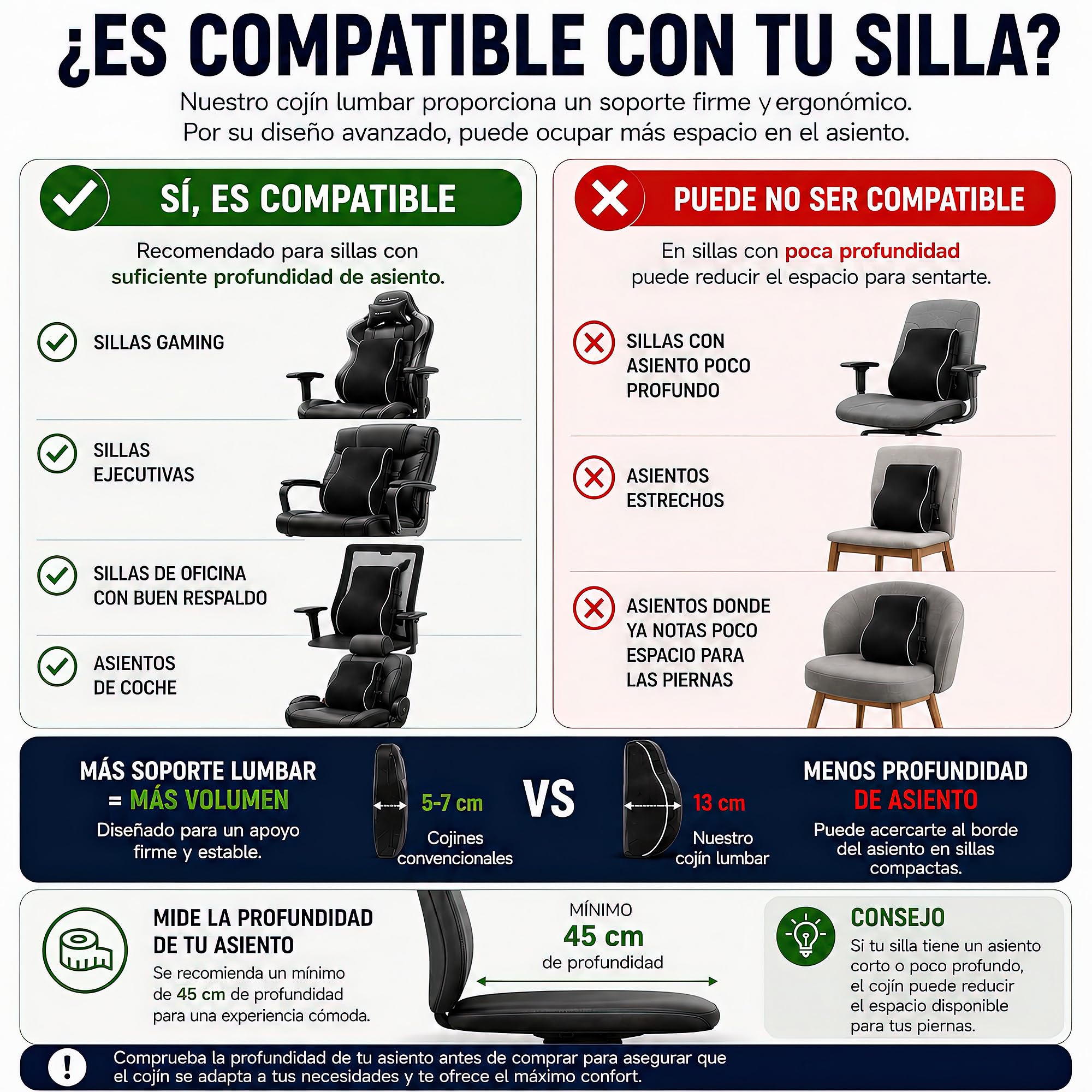 Cojín Lumbar Ergonómico Viscoelástica Alta Densidad D50 con Bolsa – Soporte Anatómico para Espalda y Cervicales – Correas de Sujeción Ajustables y Base Antideslizante – Oficina, Coche o Sofá – Negro
