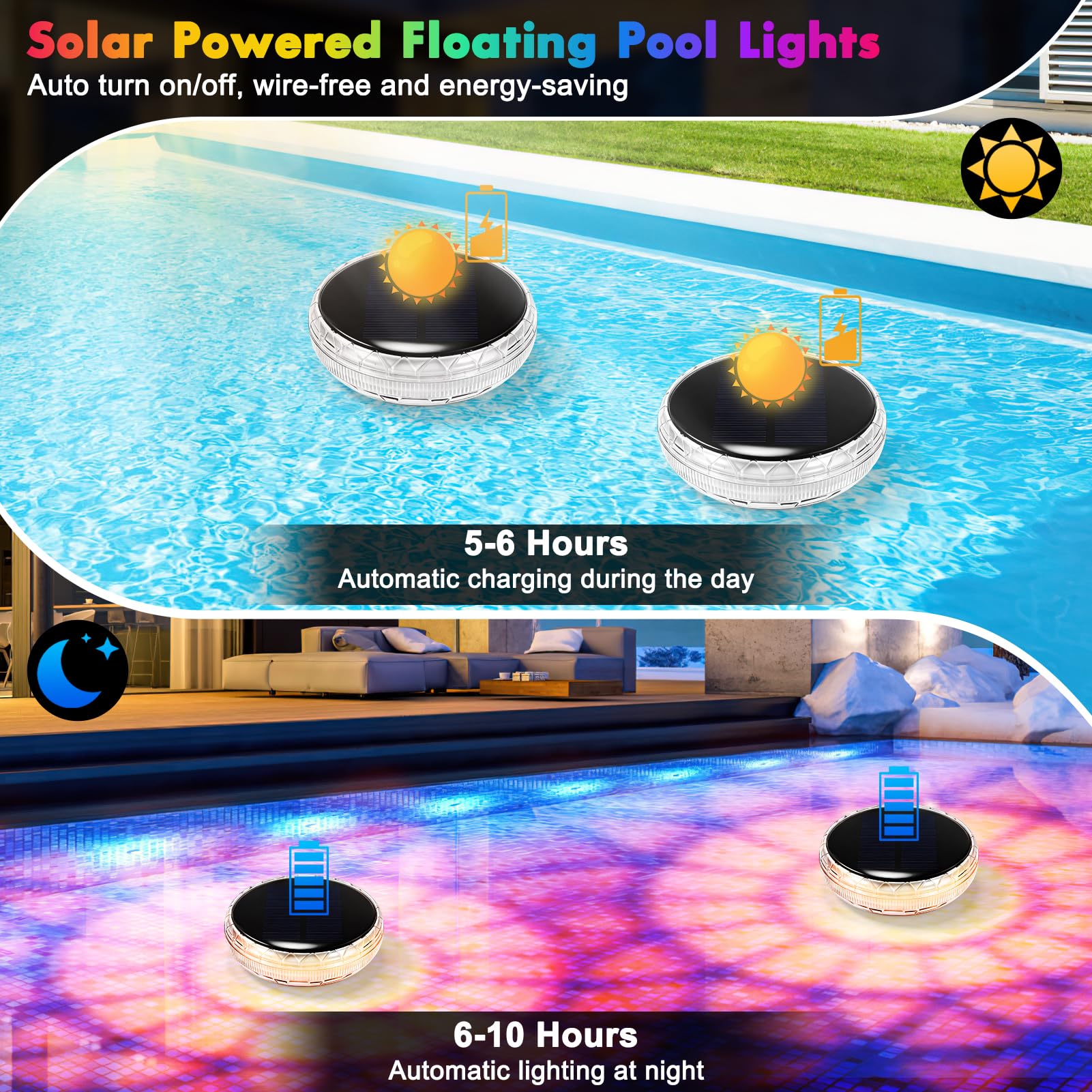 Solar Poolbeleuchtung Unterwasser, 2 Stück Schwimmende Poolbeleuchtung mit Fernbedienung, RGB 9 Farben & 3 Modi, Wasserdichte Teichbeleuchtung Solar Pool Licht für Pool, Teich, Whirlpool, Badewanne