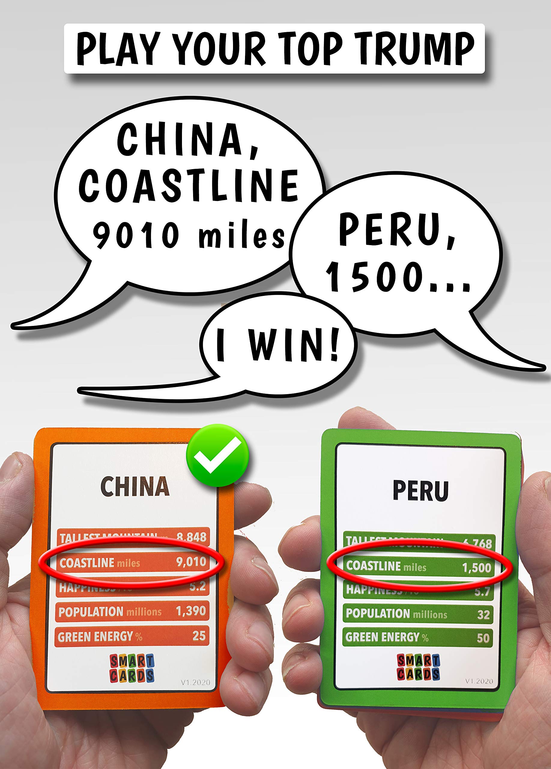 SMART CARDS Drapeaux de pays et continents – Cartes d'apprentissage et à jouer, jouer à 7 jeux classiques, Trumps, Rummy, Quiz de paires, Guess Who, Happy Families et plus encore