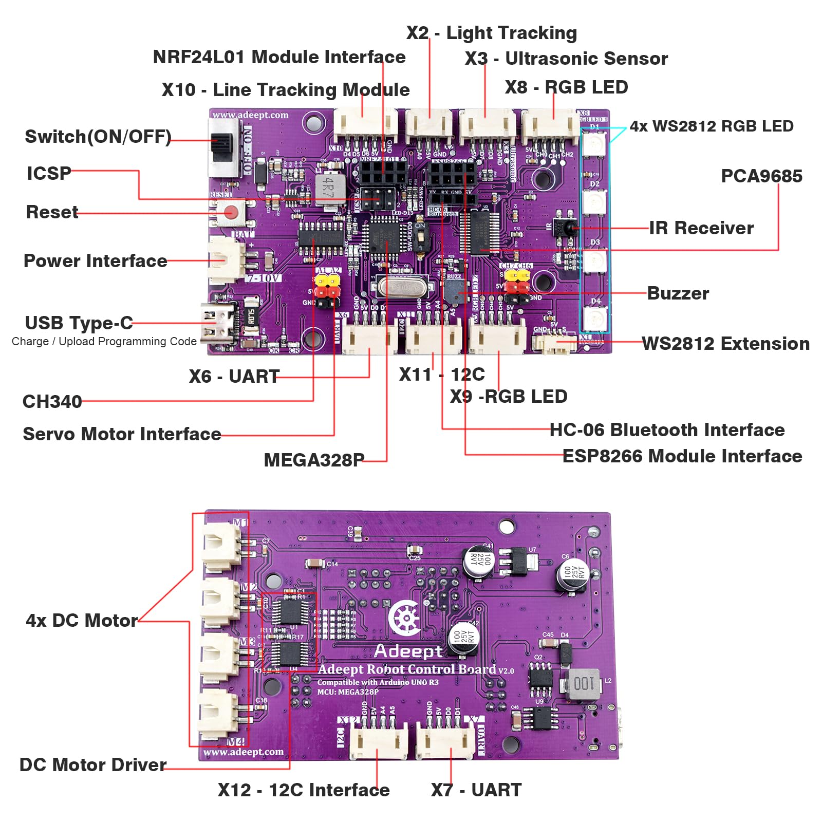 Adeept Mecanum Wheel Smart Car Kit (kompatybilny z Arduino IDE), śledzenie linii, śledzenie światła, unikanie przeszkód, silnik serwo, wyświetlacz OLED, brzęczyk, wyświetlacz LED Dot Matrix