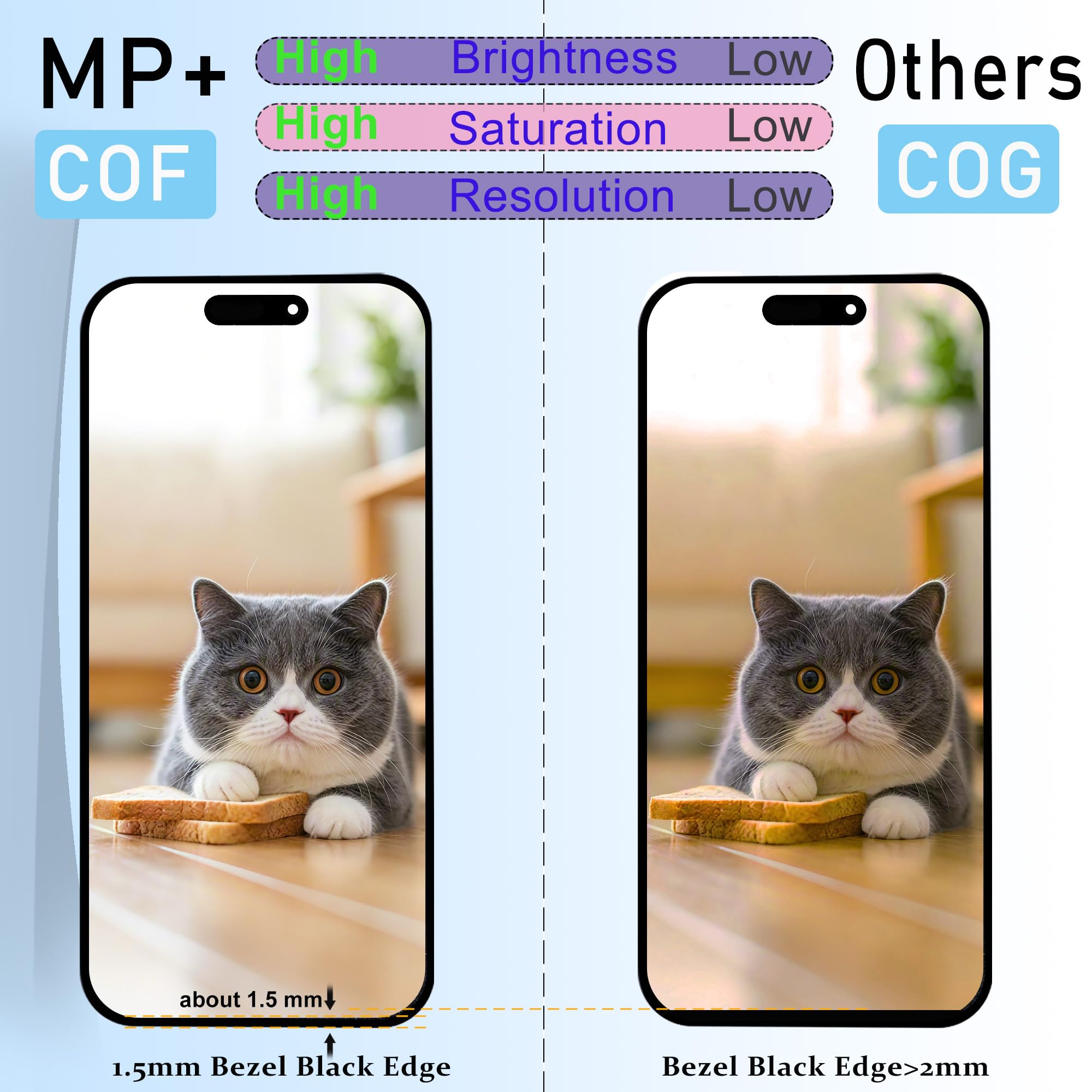 Amazon.co.jp: MP+ iPhone 16 Pro Max OLED スクリーン交換、[Face ID