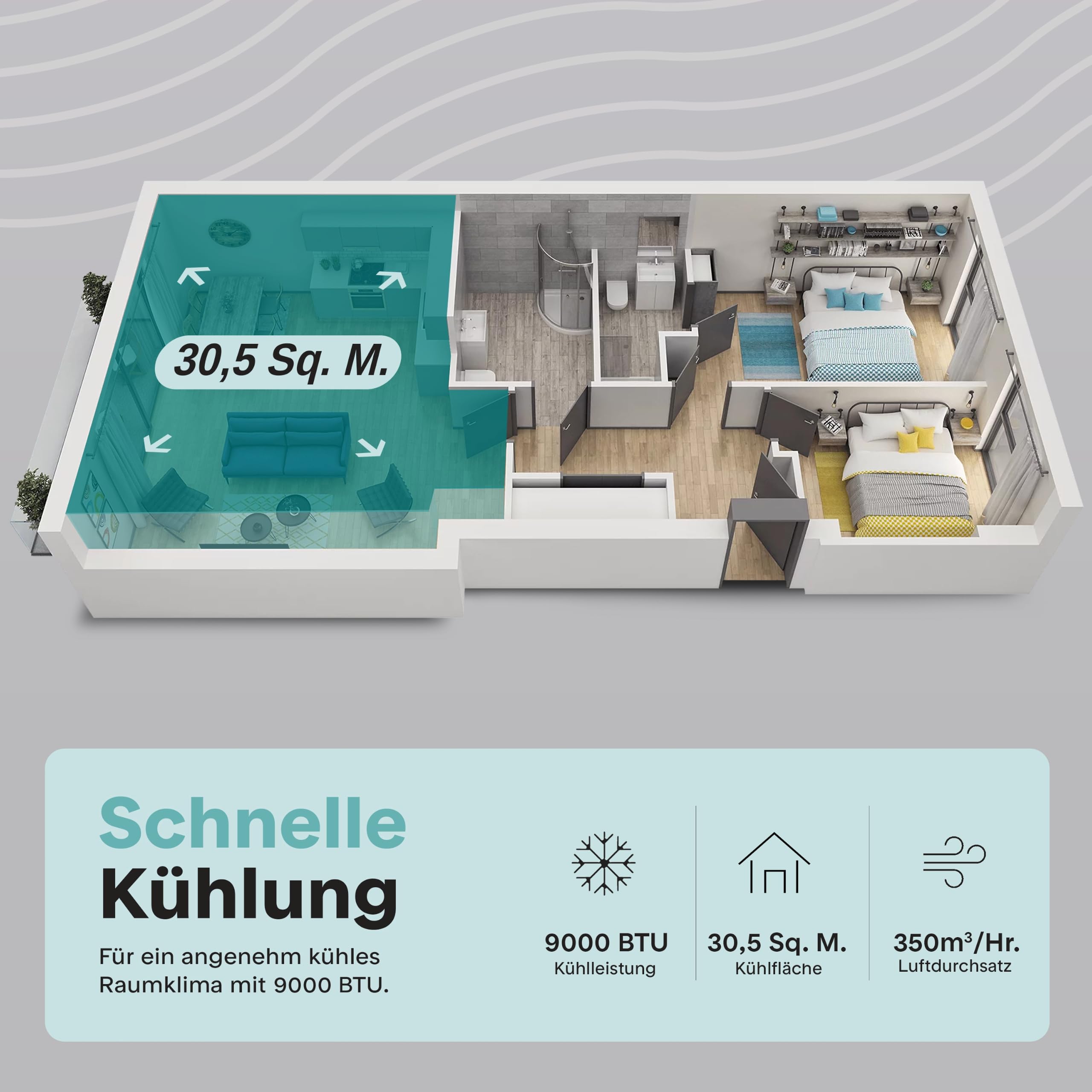 SereneLife Mobile Klimaanlage mit Abluftschlauch 9000 BTU, 4 in 1 Kühlen, Heizen, Entfeuchten und Ventilieren, Inkl. Fensterkit und Fernbedienung, bis 31 m², Perfekt für Heiße Sommertage