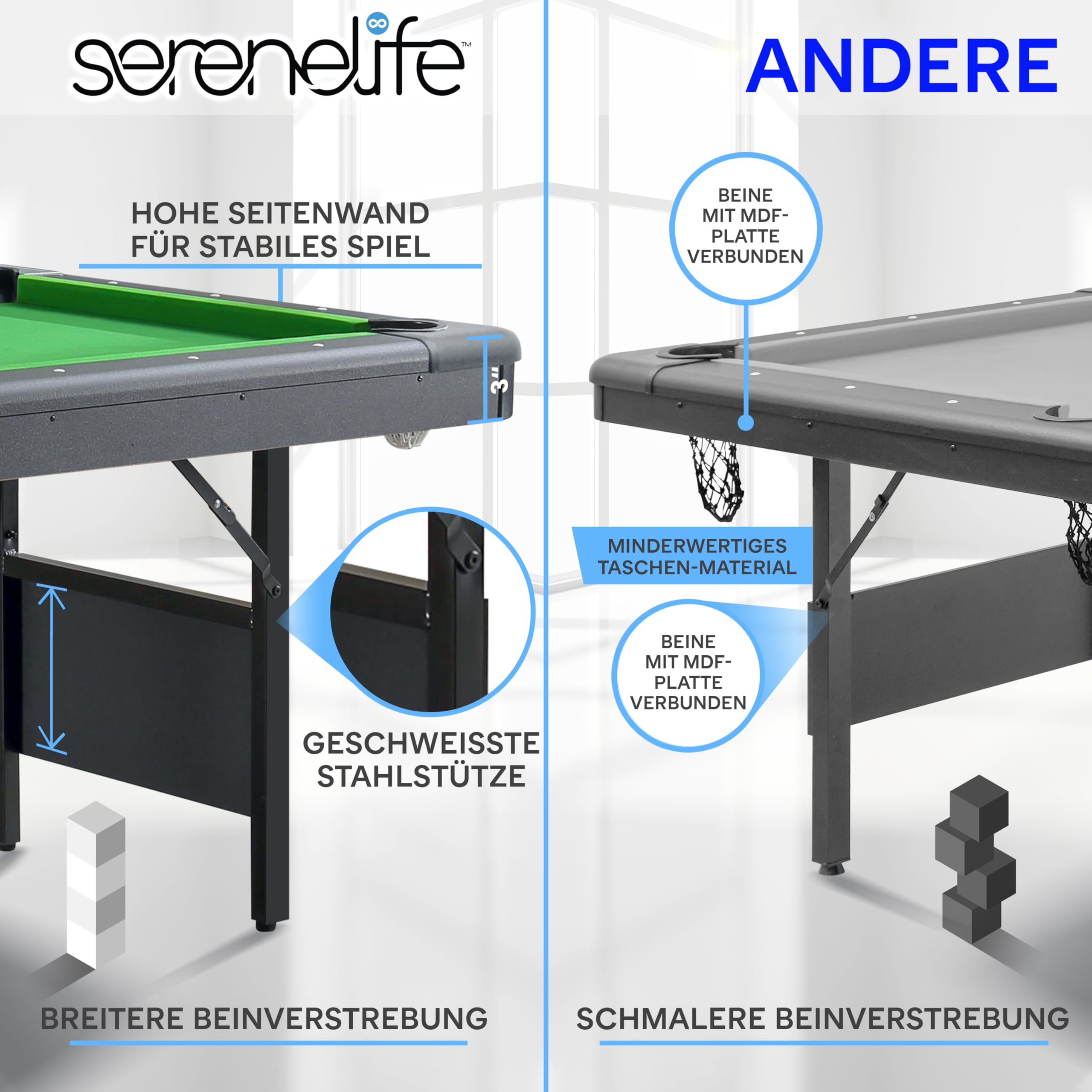 SereneLife 6-Fuß Klapp-Pooltisch – Tragbarer Billardtisch – Inklusive 2 Queues, vollständigem Ballset, Kreide, Bürste – Klappbarer Pooltisch für Kinder und Erwachsene