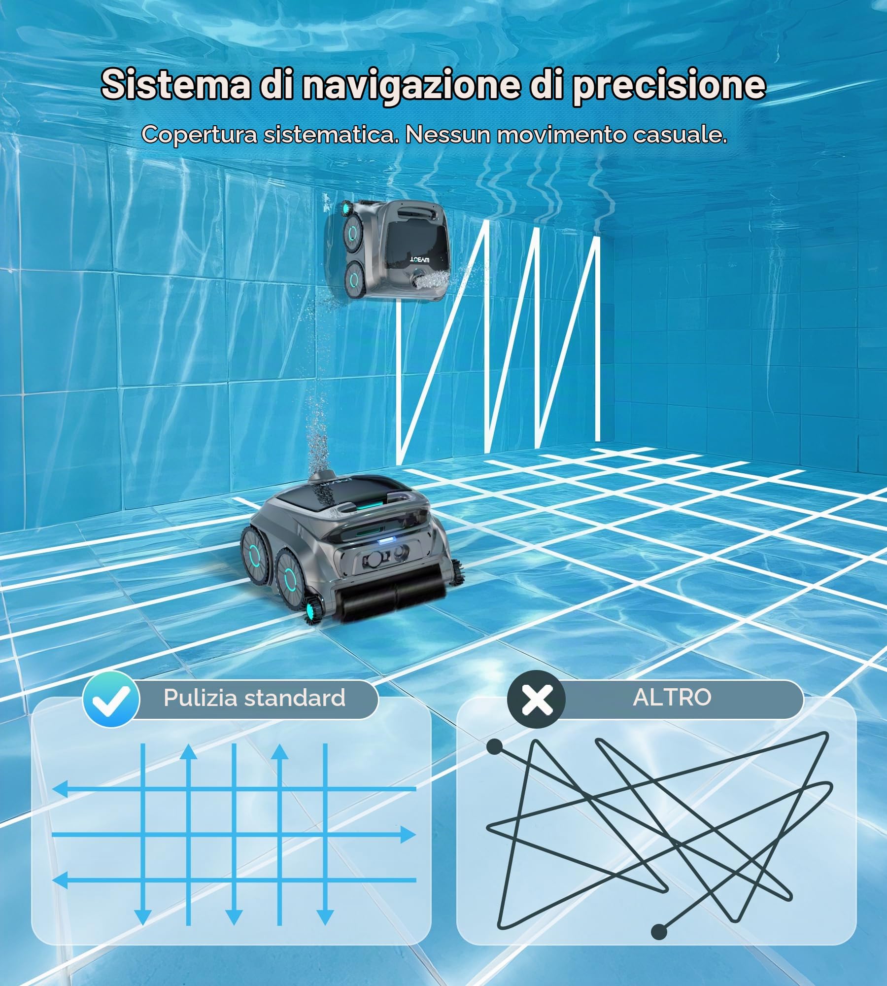 WYBOT OS600 Robot Piscina, Senza Fili, Pulizia Fondo E Pareti, Autonomia 120 Min, Navigazione Intelligente, Parcheggio Automatico, per Piscine Interrate E Fuori Terra, Verde Chiaro Nebbia