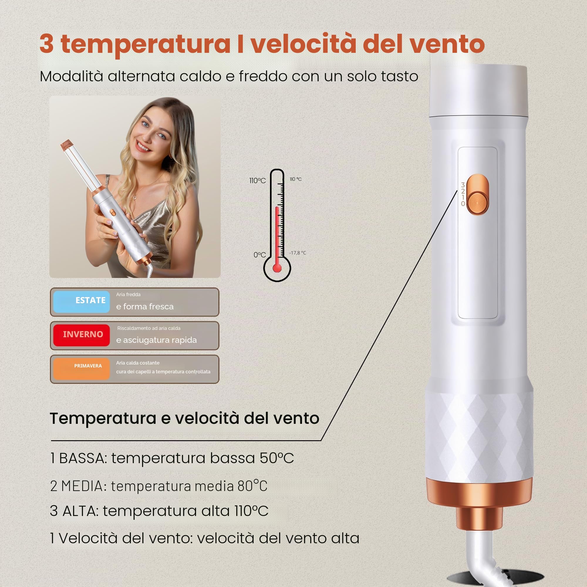 Asciugacapelli 5 in 1 Hair Styler, Air Styler Phone 5 in 1 Multifunzione Phon Capelli,Spazzola Asciugacapelli Per Dare Volume Ai Capelli, Lisciare, Arricciare, Ioni Air Curler Brush,Strumenti Capelli