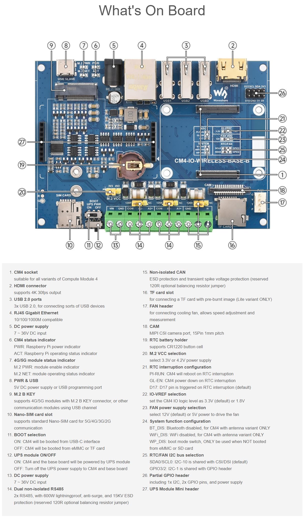 Módulo de expansión inalámbrico industrial IoT 5G/4G diseñado módulo 4 de cómputo con ranura M.2 integrada del módulo de UPS