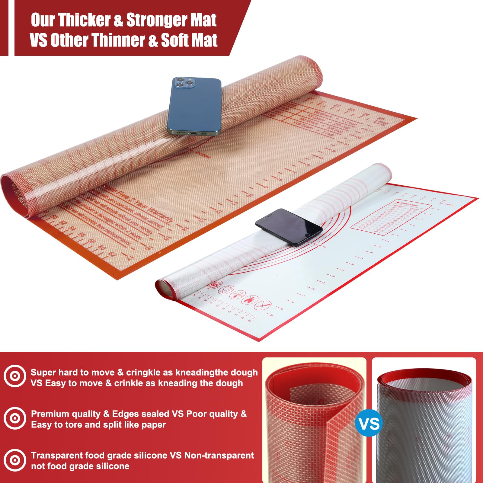 Alfombrilla de silicona extra grande antiadherente para masa con medición para hornear, tapete de fondant, tapete de amasado, tapete para amasar, tapete para masa (rojo, 24 x 36)