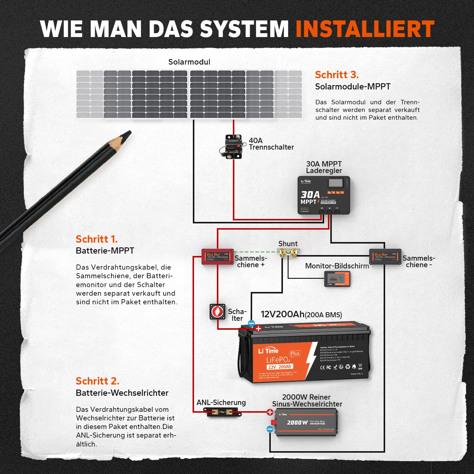 LiTime LiFePO4 200Ah 12V Plus Lithium Batterie Eingebautes 200A BMS, Max.15000 Zyklen und 2560W Ausgangsleistung, 10 Jahre Lebensdauer, für Wohnmobil, Solaranlage, Camping, Solar Home Systeme, Boote