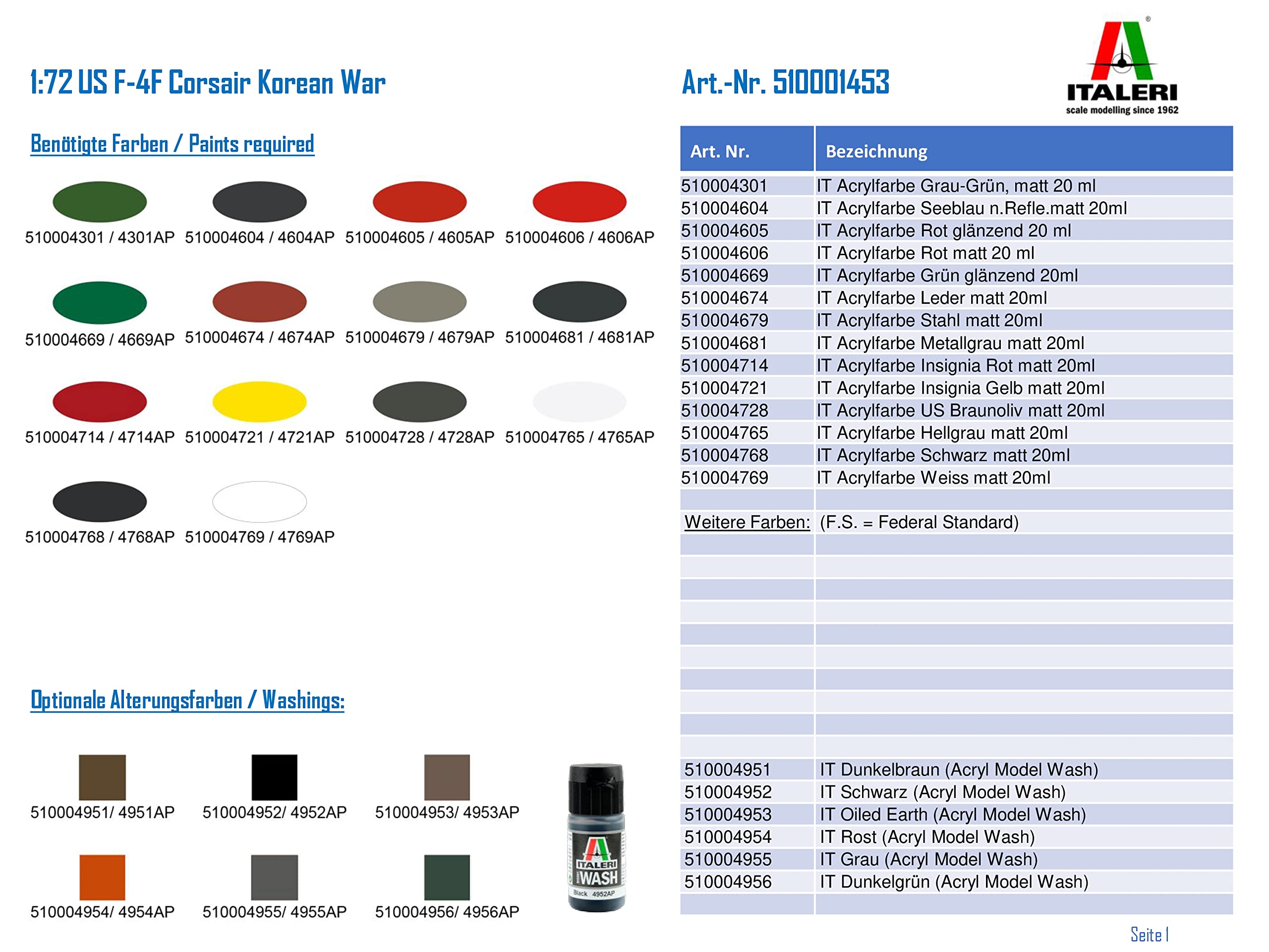 Italeri 1:72 - F-4U/4B Korean War, Blue - Image 3