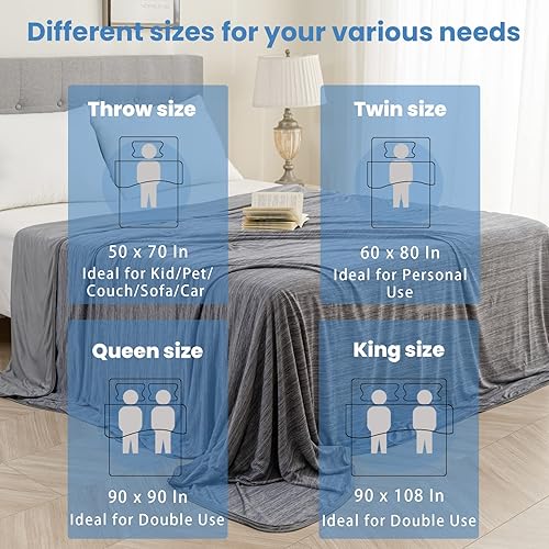 Miniatura 2 de OIGAE Arc-Chill Q-Max - Manta refrescante tamaño individual, manta de verano para durmientes acalorados 0.5, fibra fría, delgada, ligera,