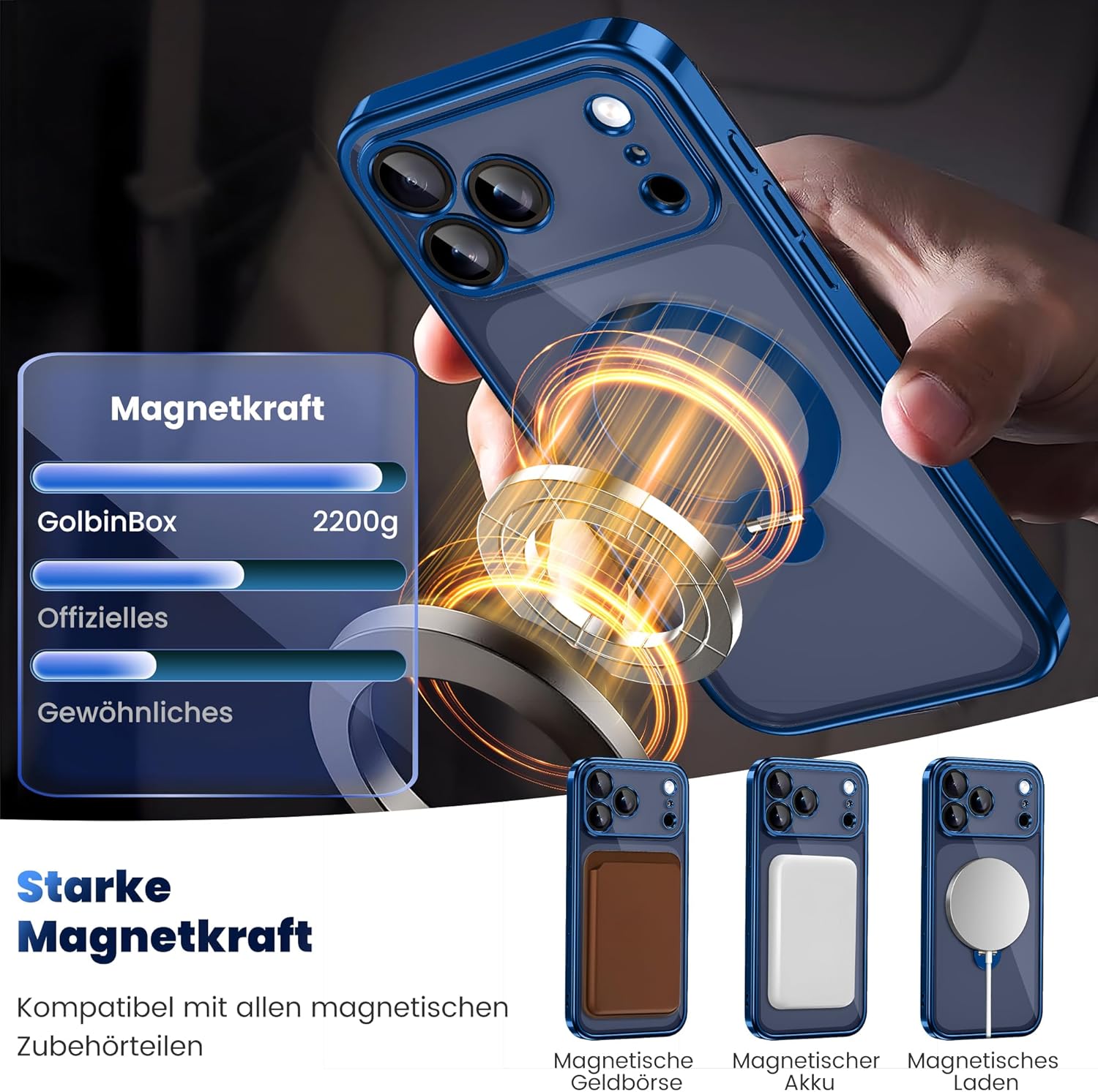 GolbinBox for iPhone 17 Pro Max Case with 360° Spin Magnetic Stand,[Compatible with Magsafe] [Military Protection][Built-in Ring Holder] Camera Control Phone Case for 17 Pro Max,Deep Blue/Clear - Image 3