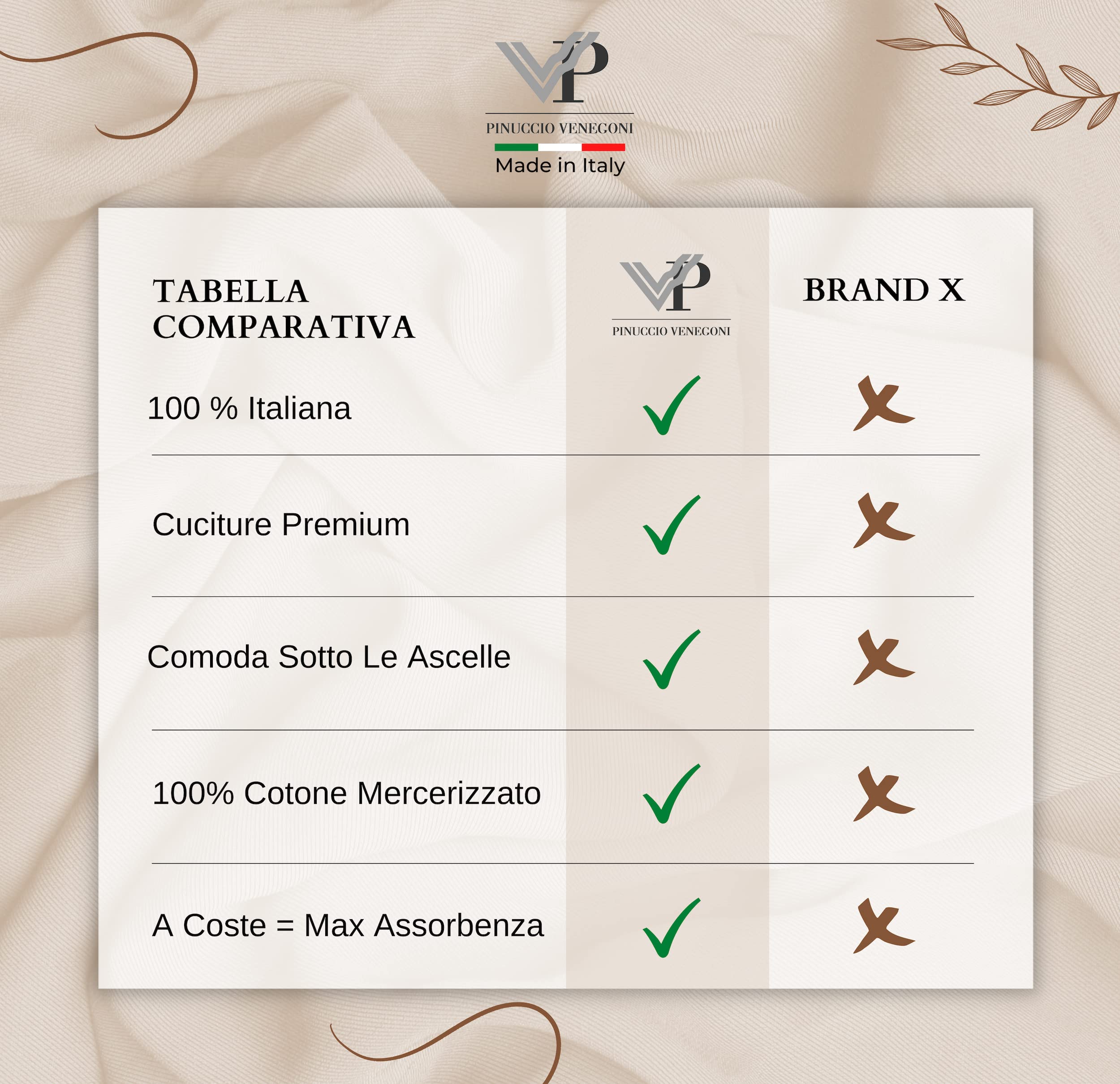 VP Pinuccio Venegoni Conjunto de 3 camisetas para hombre íntimo acanalado; fabricado en Italia, 100% algodón mercerizado; Camiseta de tirantes de hombro estrecho íntima blanca negra sin mangas;