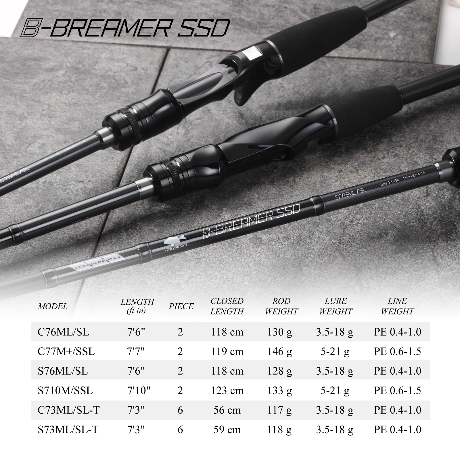 Amazon.co.jp: Tailwalk Chining Rod B-BREAMER (B-Breamer) SSD S73ML