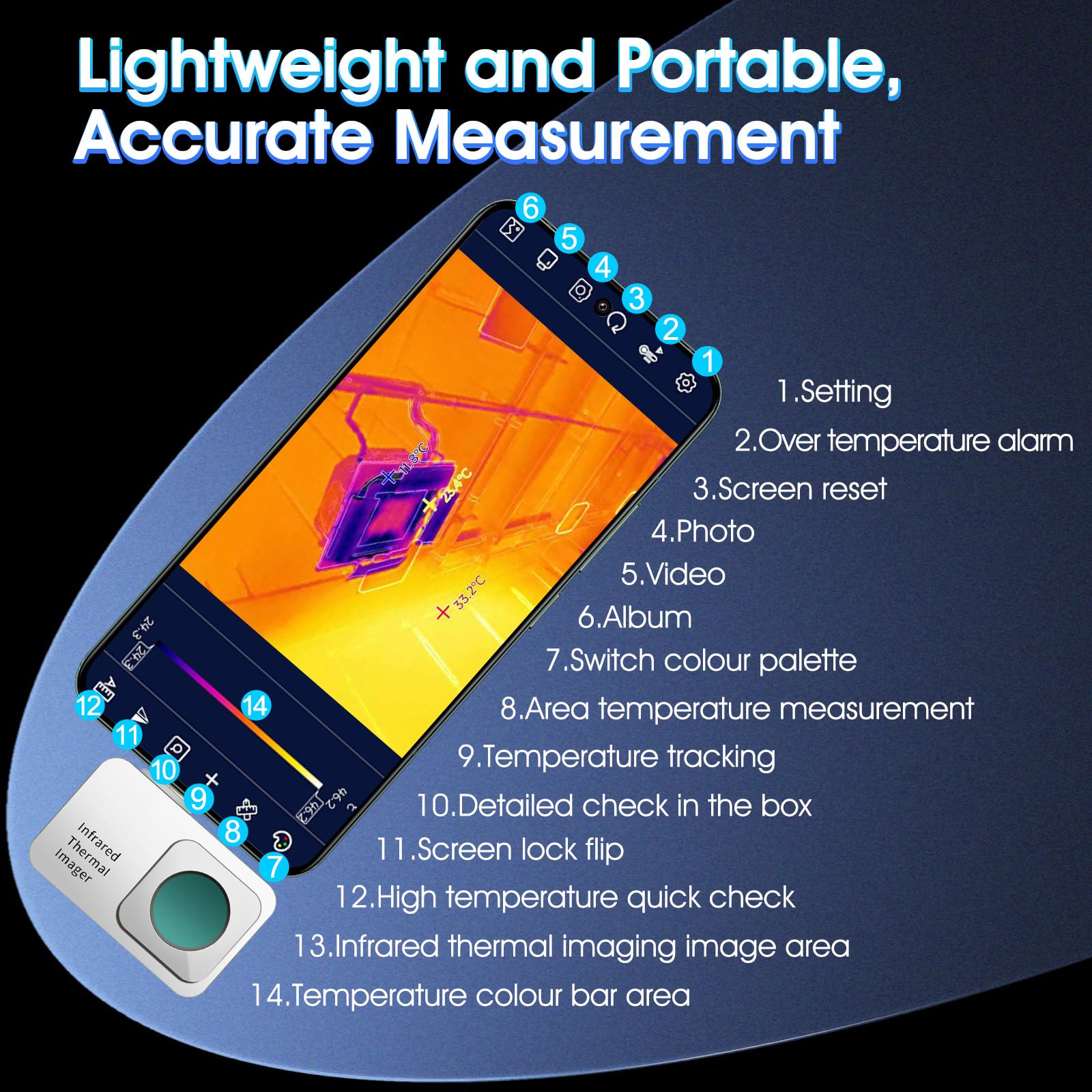Wärmebildkamera Android, 256x192 IR Resolution 25Hz Infrarot Kamera, -15℃~600℃ (5℉~1112℉) Thermal Camera, Wärmebildkamera Haus für Handy, IP54 für Haushalt, Elektrik, Sanitäranlagen