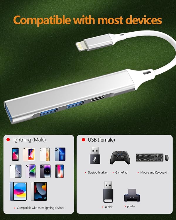 HOYULLI Lightning to USB Adapter(4 in 1) MFI Certified OTG 3.0 Converter for iPhone 14 Pro Max for iPad Charging Cable Card Reader Flash Drive Data Transfer USB-A Connector Mouse Keyboard Accessories by HOYULLI - Image 6