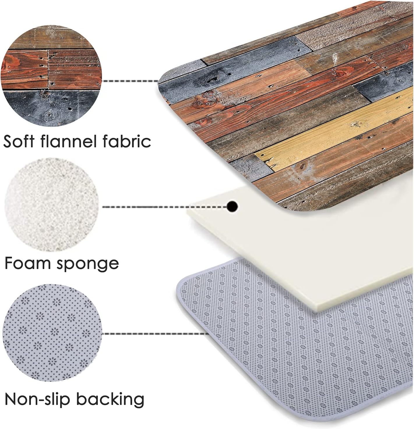 WODEJIA Flannel Mat Non Slip Bedside and Living Room,Clearance MatS Absorbent Moisture Dust Forlaundry Room,Bath Rugs Sponge Foam Soft for Bathroom and KitchenRustic Old Wooden Board 47x18 Inches