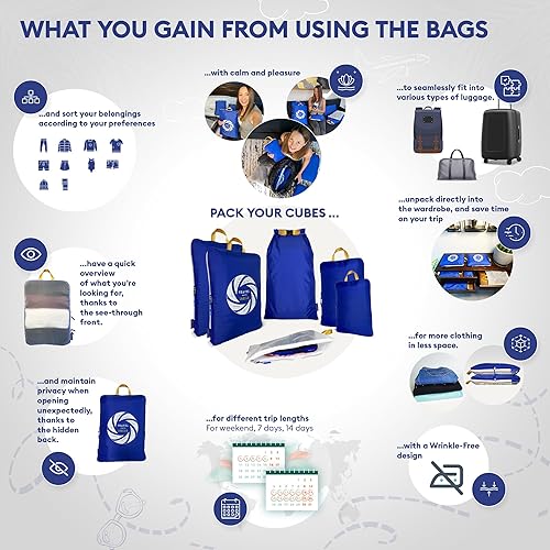 Miniatura 6 de TRAVEL INSIDE, Juego de 6 bolsas de cubo con malla transparente, organizadores de viaje ligeros para maleta, azul con zapatos y bolsa de lavandería,