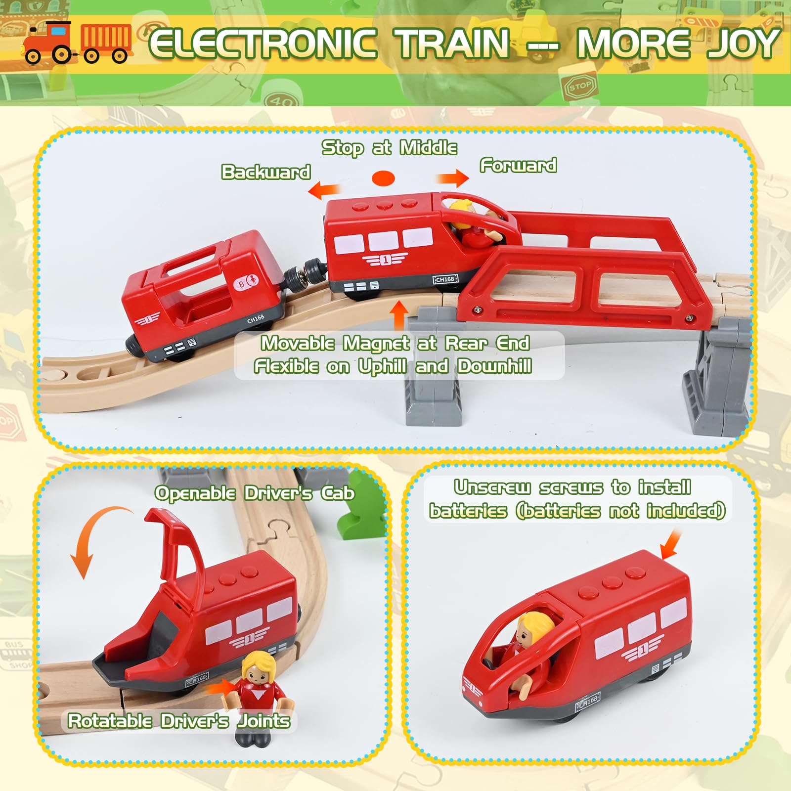 HERMORRYSS Tren de Madera para Niños, 100 Piezas Vías de Tren de Madera y Juguetes de TrenS, TrenS Eléctrico, Ferrocarril de Ingeniería con Grúa Magnética, Figuras, Regalo para Niños y Niña de 3+ Años