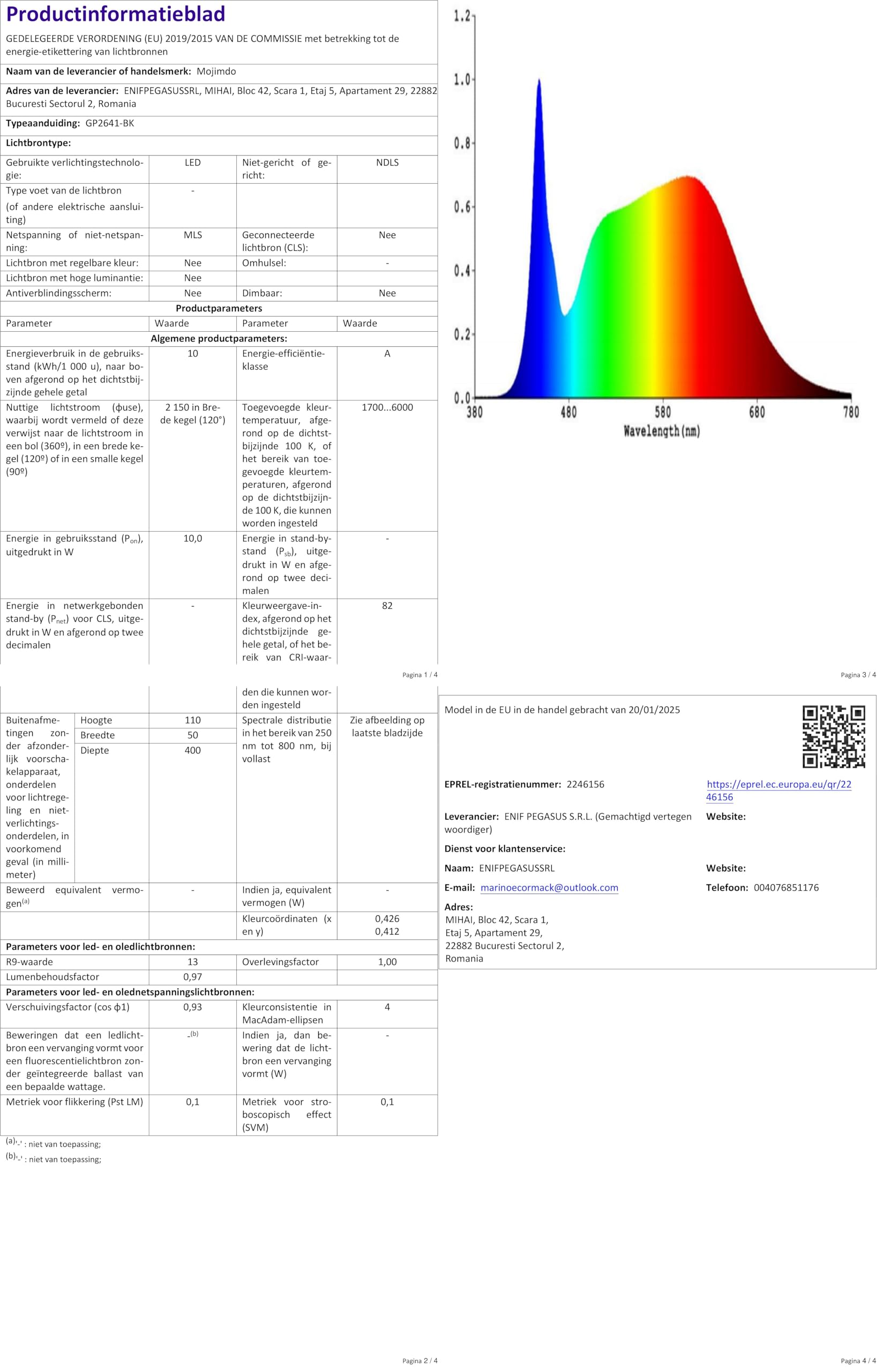 Nieuwste plantenlamp, 96 leds, volledig spectrum plantaardig met