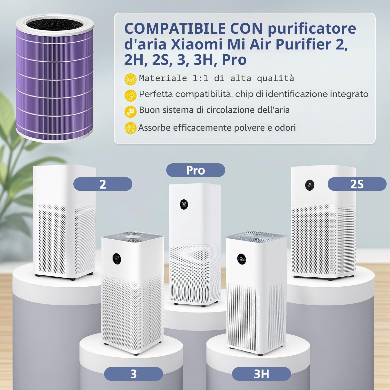 Filtro di ricambio compatibile con Xiaomi Mi Purificatore d'aria 2, 2H, 2S, 3, 3H, 3C, Pro (H13 gradi filtro HEPA e filtro ai carboni attivi)