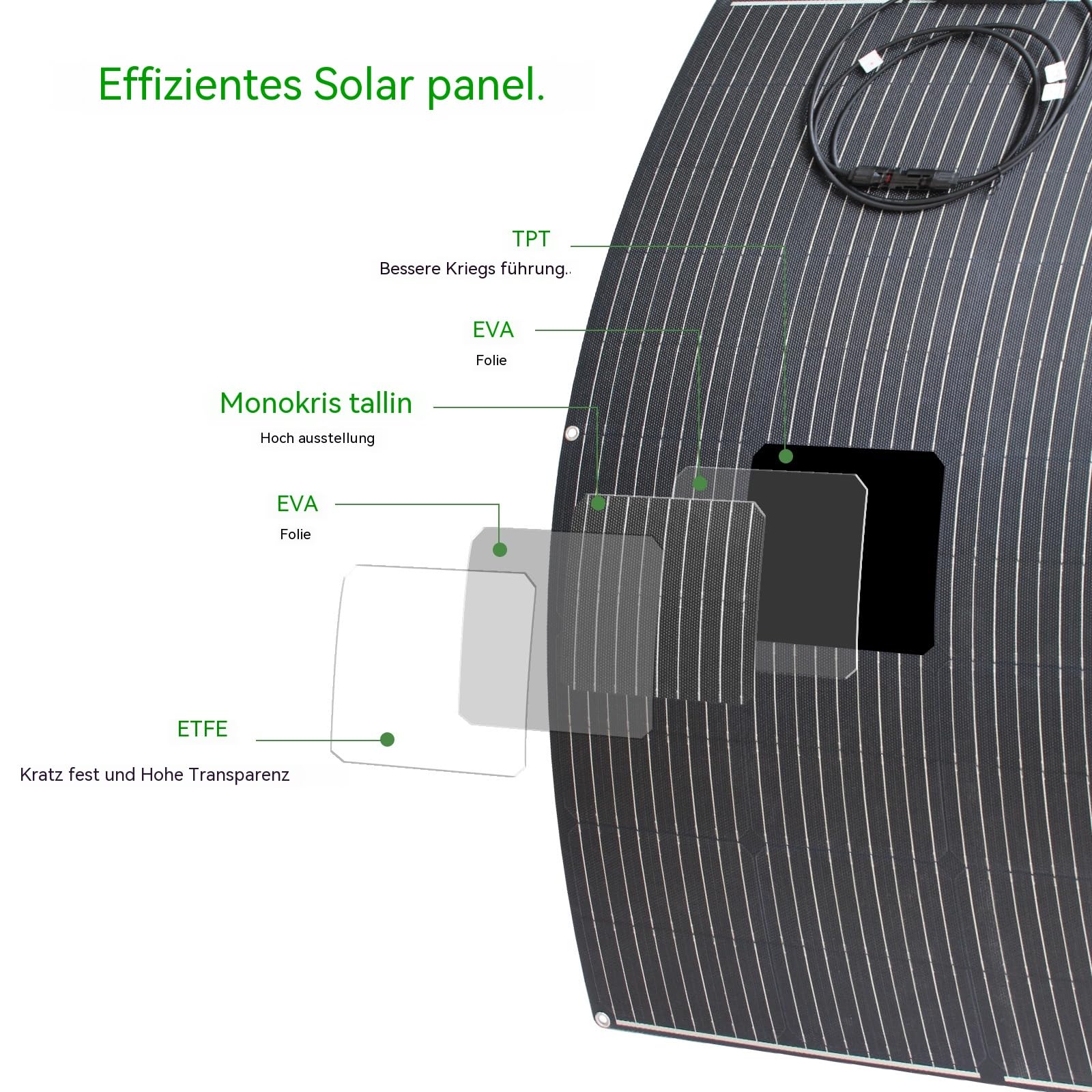 Panel solar monocristalino de 100 W, 12 V, panel solar flexible con regulador solar de 10 A, 12 V/24 V