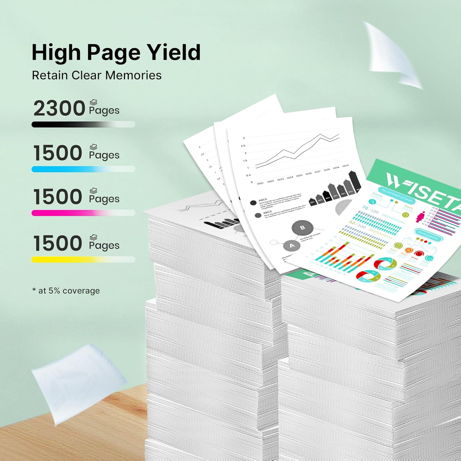 950XL and 951XL Ink Cartridges Combo Pack 5-Pack Replacement for HP 950XL 951XL Ink Cartridges for HP Printers Officejet Pro 8600 8610 8620 8100 8630 76DW 251DW, 2 Black,Cyan,Magenta,Yellow | C2P01FN