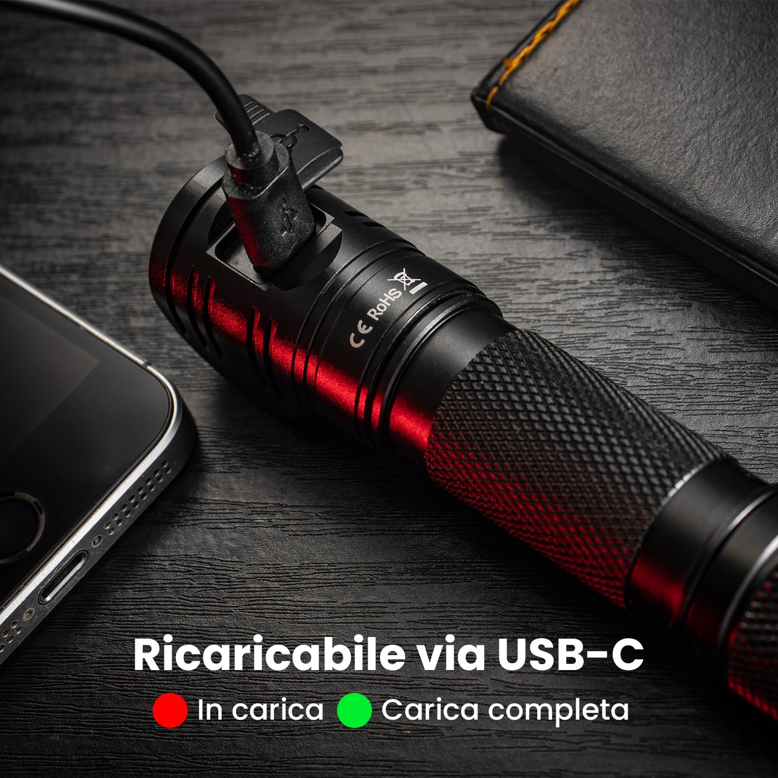 Sofirn Lampada Frontale LED USB Ricaricabile, SP40 1200 Lumen LED per Running, Pesca, Campeggio, Trekking, Ciclismo