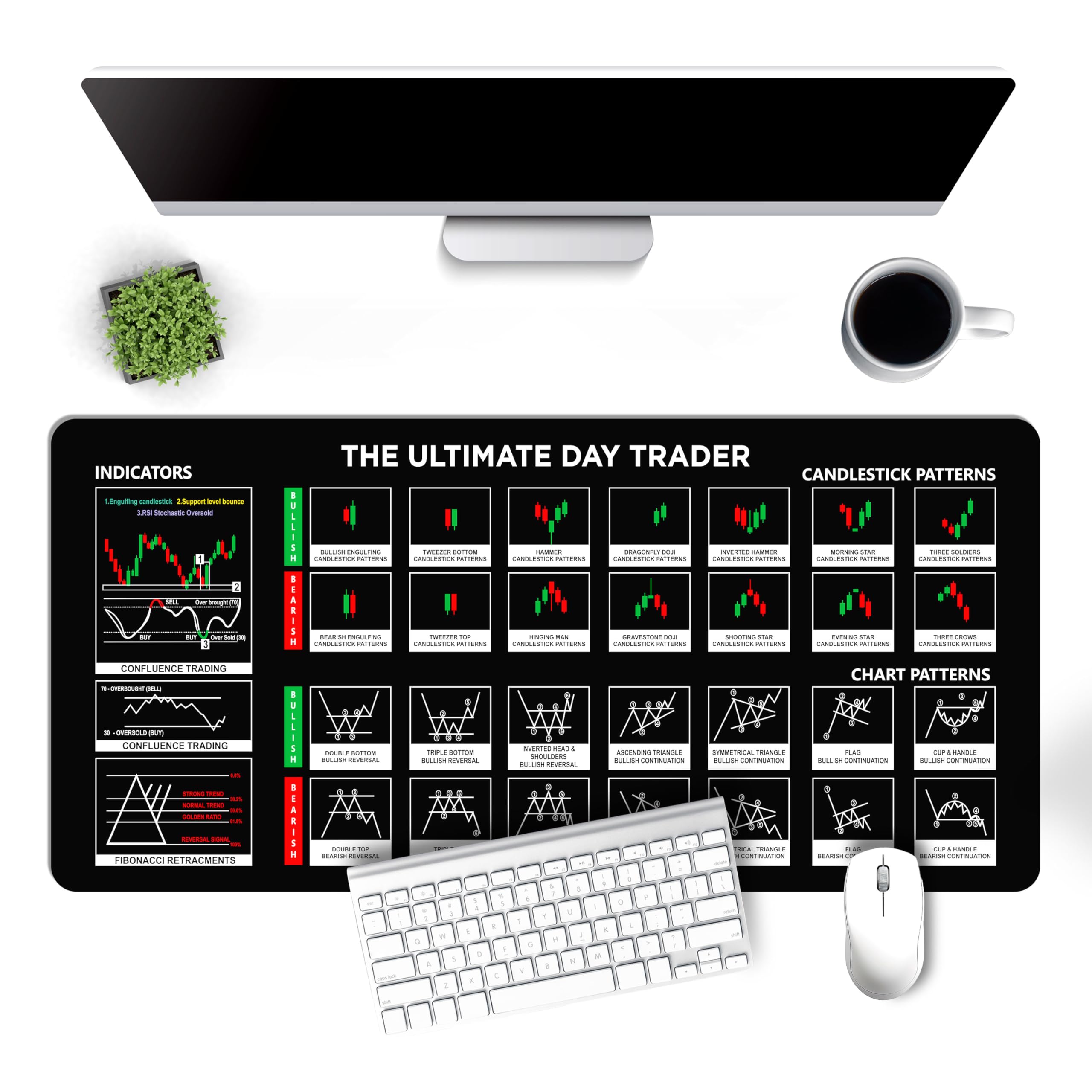 See full amazon price history chart for CLICKEDIN Anti-Slip Trading Stock Market Candlestick Chart Patterns,Desk Pad for Desktop, Rubber Base, Large Size Smooth Cloth Desk Pad/Mouse Pad, Table Accessories CLICKEDIN Anti-Slip Trading Stock Market Candlestick Chart Patterns,Desk Pad for Desktop, Rubber Base, Large Size Smooth Cloth Desk Pad/Mouse Pad, Table Accessories (B0CZ4CP3XC) Amazon Price History, Amazon Price Tracker