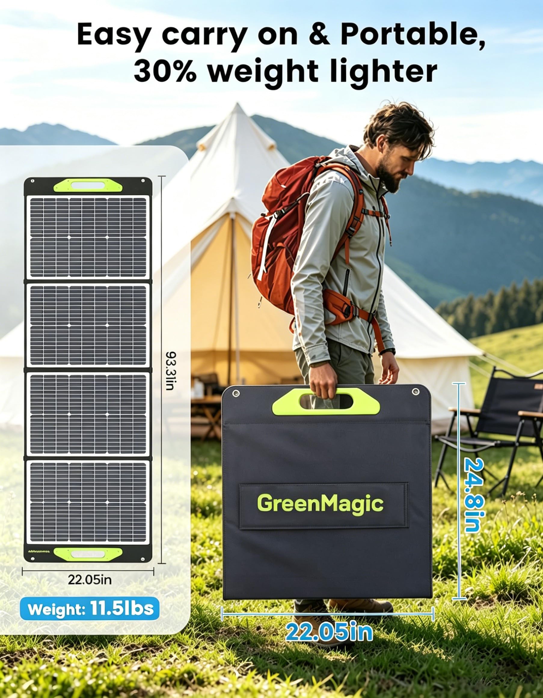 Greenmagic Pannello solare portatile da 200 Watt, 23,5% ad alta efficienza 200 W pieghevole caricatore pannello solare IP67 impermeabile kit w/DC XT60 MC4 Anderson uscita per casa fattoria campeggio