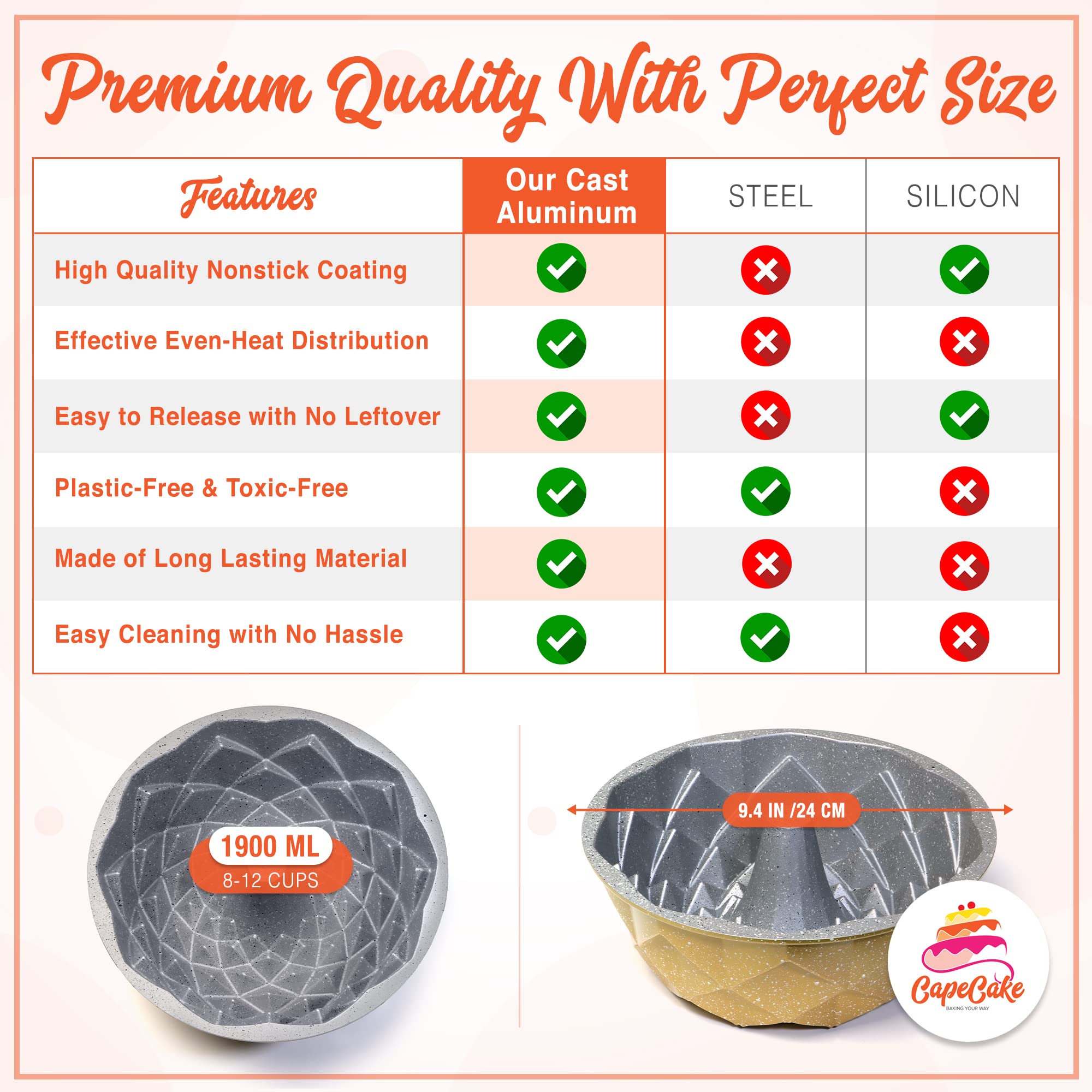 Moule à gâteau rond en aluminium moulé de 24 cm de diamètre, moule à gâteau cannelé de qualité supérieure, moule à gâteau rond avec double couche de revêtement antiadhésif, moule cannelé