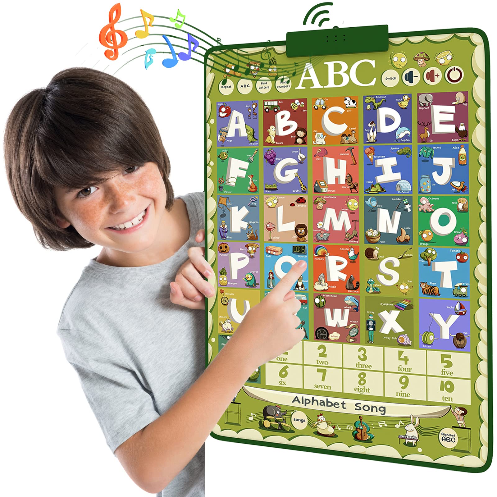 Electronic Interactive Alphabet Wall Chart, Talking ABC Numbers & Music Poster for Kids, Toddler Letter Learning Board, Touch Alphabet Poster Early Educational Toys for Girls & Boys Ages 1+ Years Old