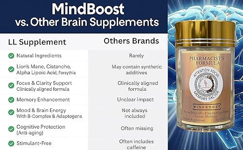 Miniatura 6 de Suplemento para cerebro y enfoque formulado por farmacéuticos - Extracto de hongo de león, extracto de cistanche, complejo de vitamina B, vitamina