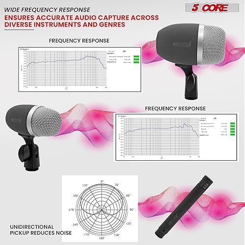 Miniatura 7 de 5 CORE Conga Mic Snare Tom Set Profesional XLR Cardioide Unidireccional Condensador Instrumento Micrófono Kit Congo 3XP