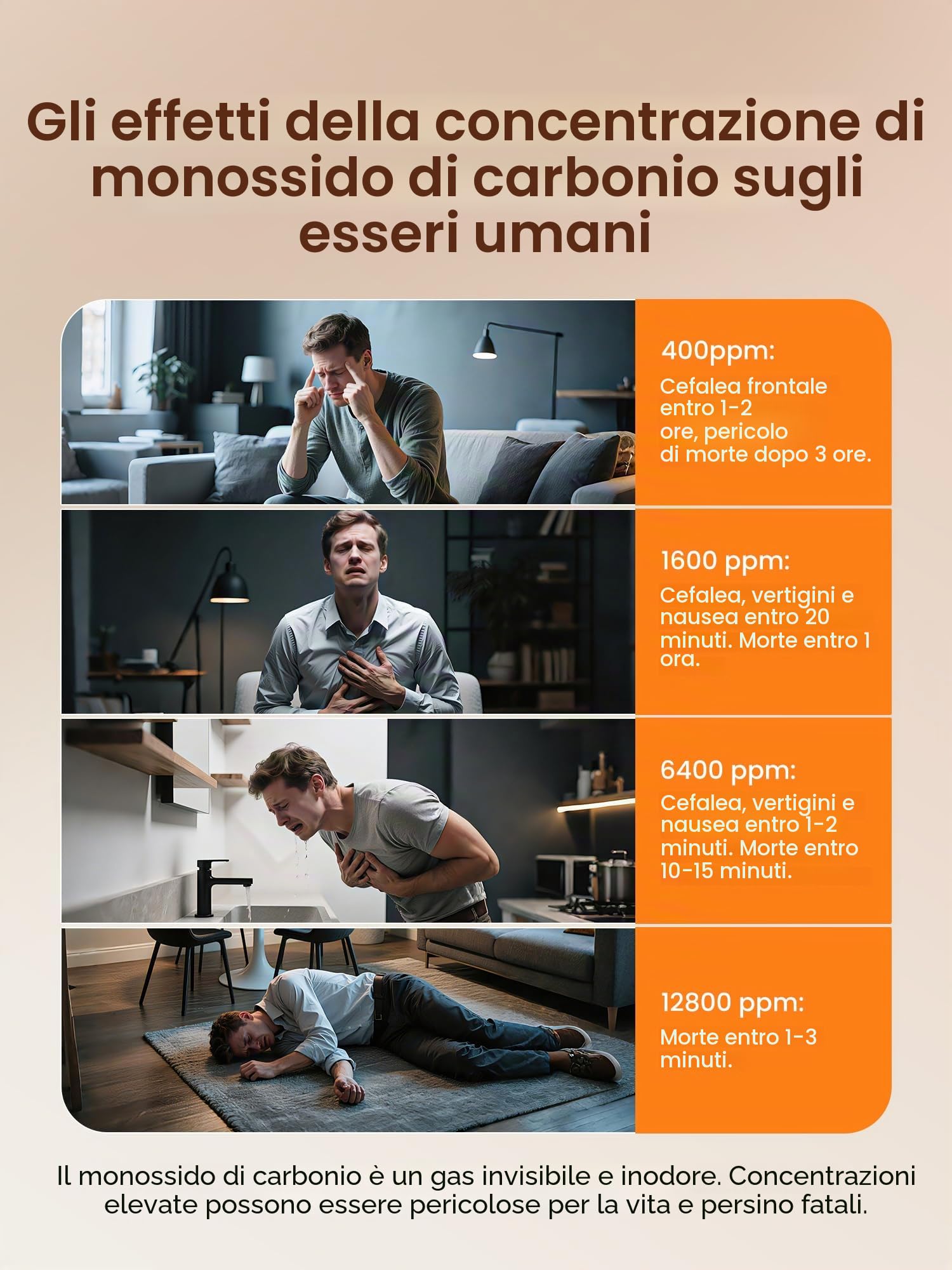 Heiman Rilevatore di monossido di carbonio intelligente Matter (Hub richiesto) - Rilevatore CO per SmartThings & Home Assistant, certificato nel 50291, batterie sostituibili, sensore 10 anni, 85dB