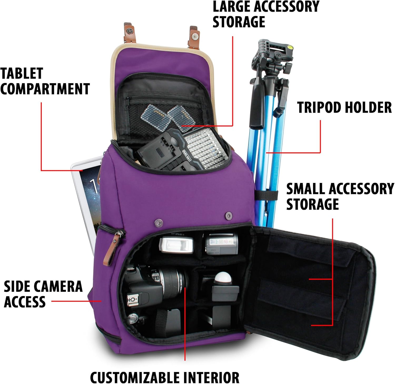 GOgroove Camera Backpack Bag Professional for DSLR/SLR/Mirrorless Photography Camera Case and with Tablet Compartment, Tripod Holder, and Waterproof Rain Cover (Purple) (Mid-Size)