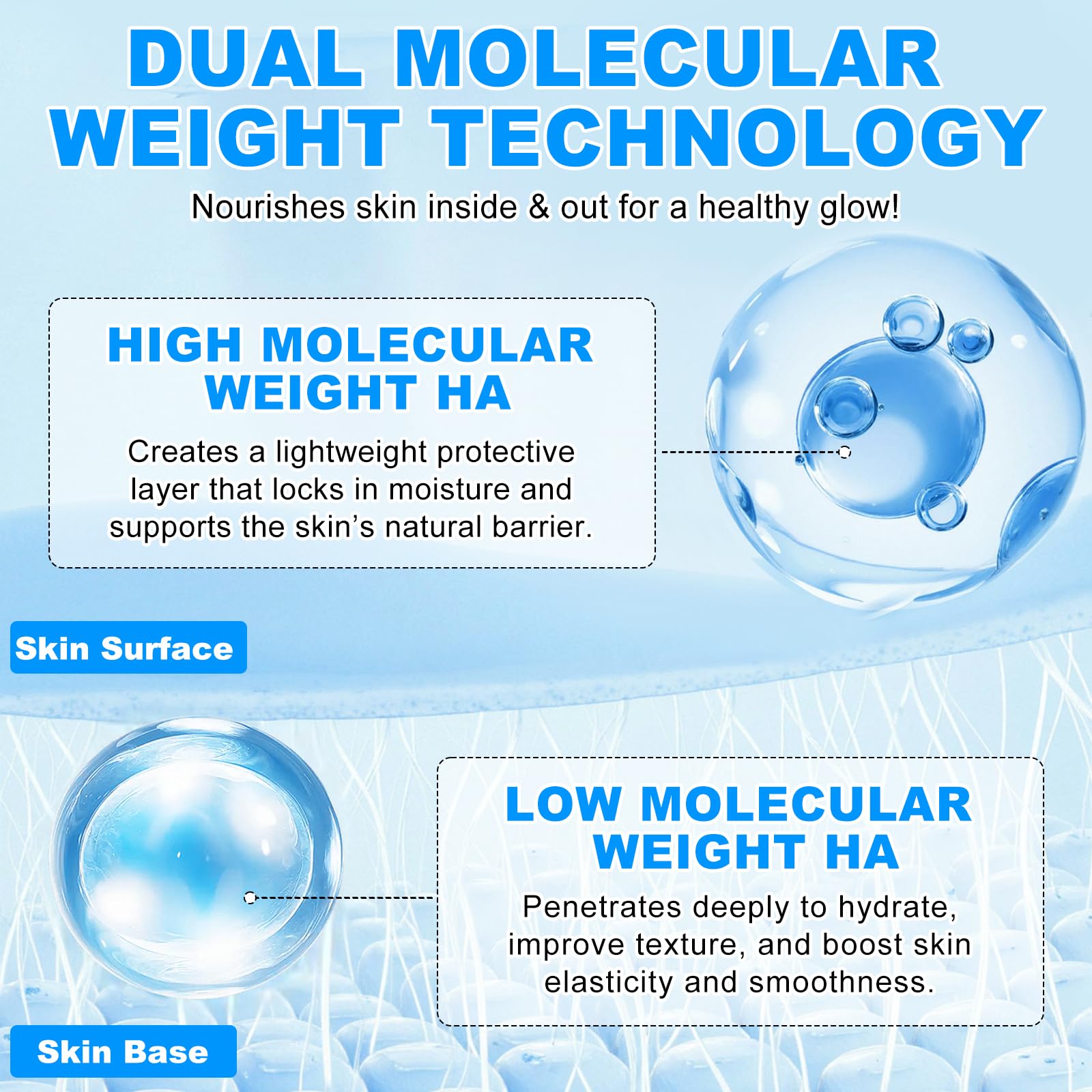 Hyaluronic Acid Powder,Pure Hyaluronic Acid Powder for Skin,Water-Soluble DIY Facial Serum for Face Hydration & Moisture - Image 2