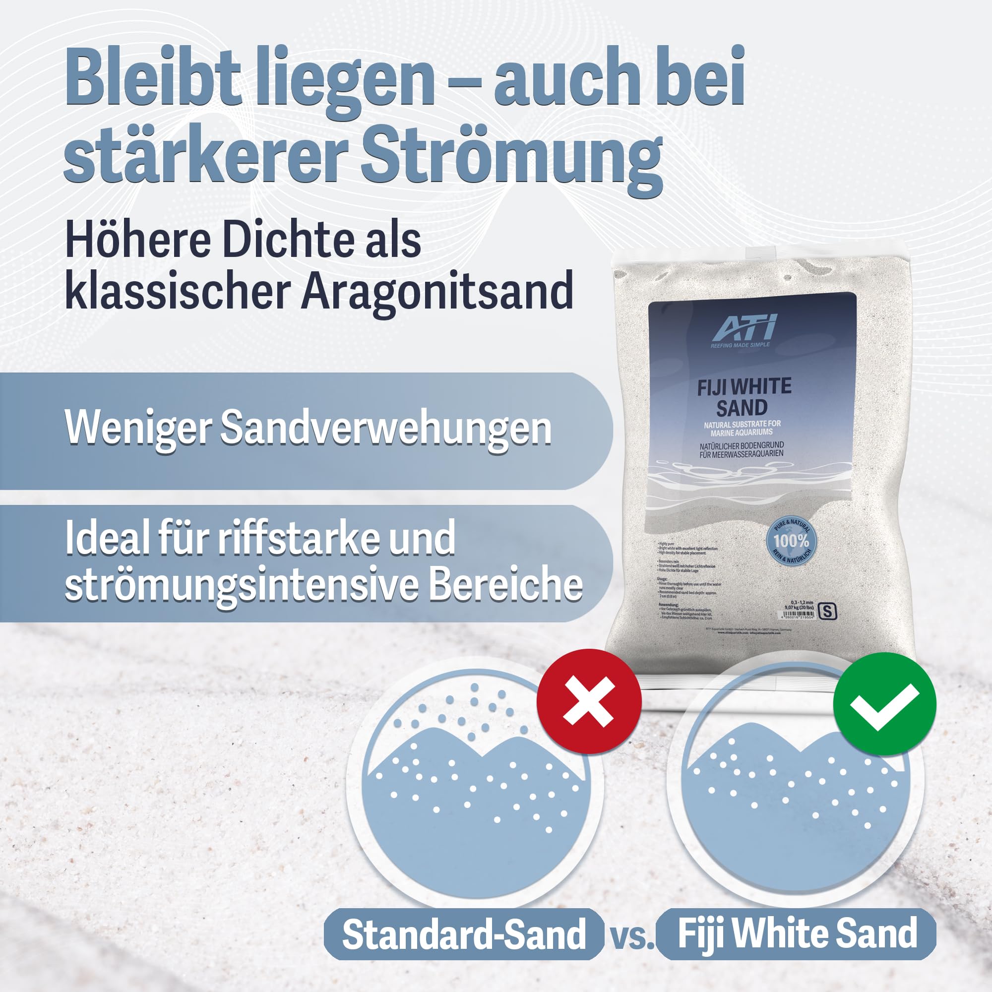 ATI Fiji White Sand M – strahlend weißer natürlicher Bodengrund für Meerwasseraquarien, hohe Reinheit, sehr Gute Lichtreflexion, 1,0–2,0 mm, 9,07 kg