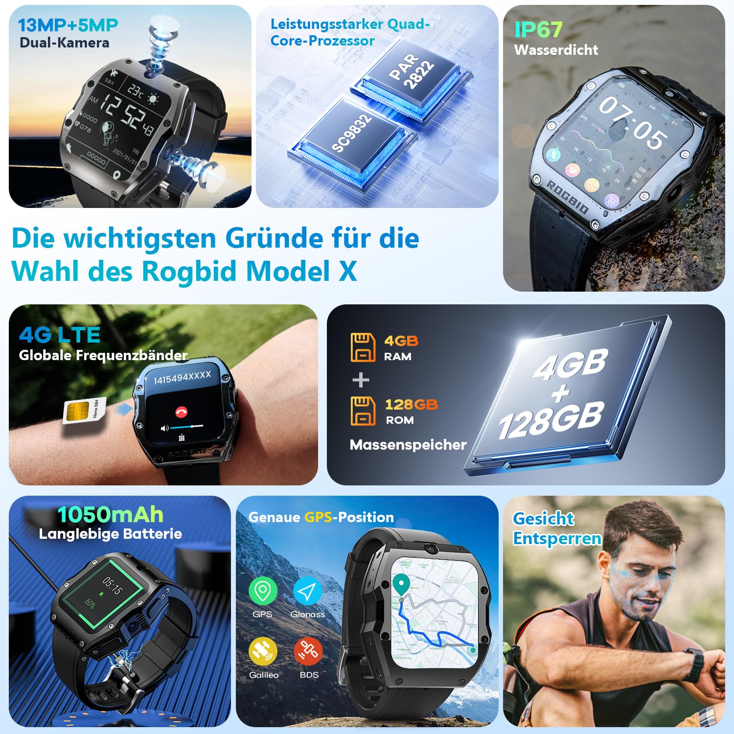 Rogbid 4G LTE Smartwatches, telefon dla mężczyzn, rozmowy i SMS-y, podwójny aparat 13 MP + 8 MP, wszystkie ceramiczne smartwatchy z gniazdem na kartę SIM, GPS, tętno, tlenek (czarny ceramiczny 128 GB)