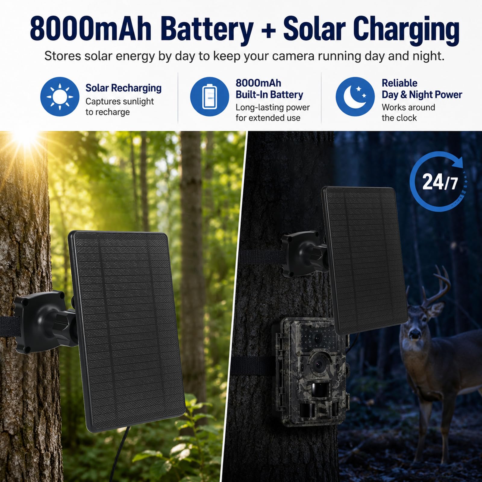 Solarpanel 12V/9V/6V mit Akku für Wildkamera, 6W, 8000mAh, IP66