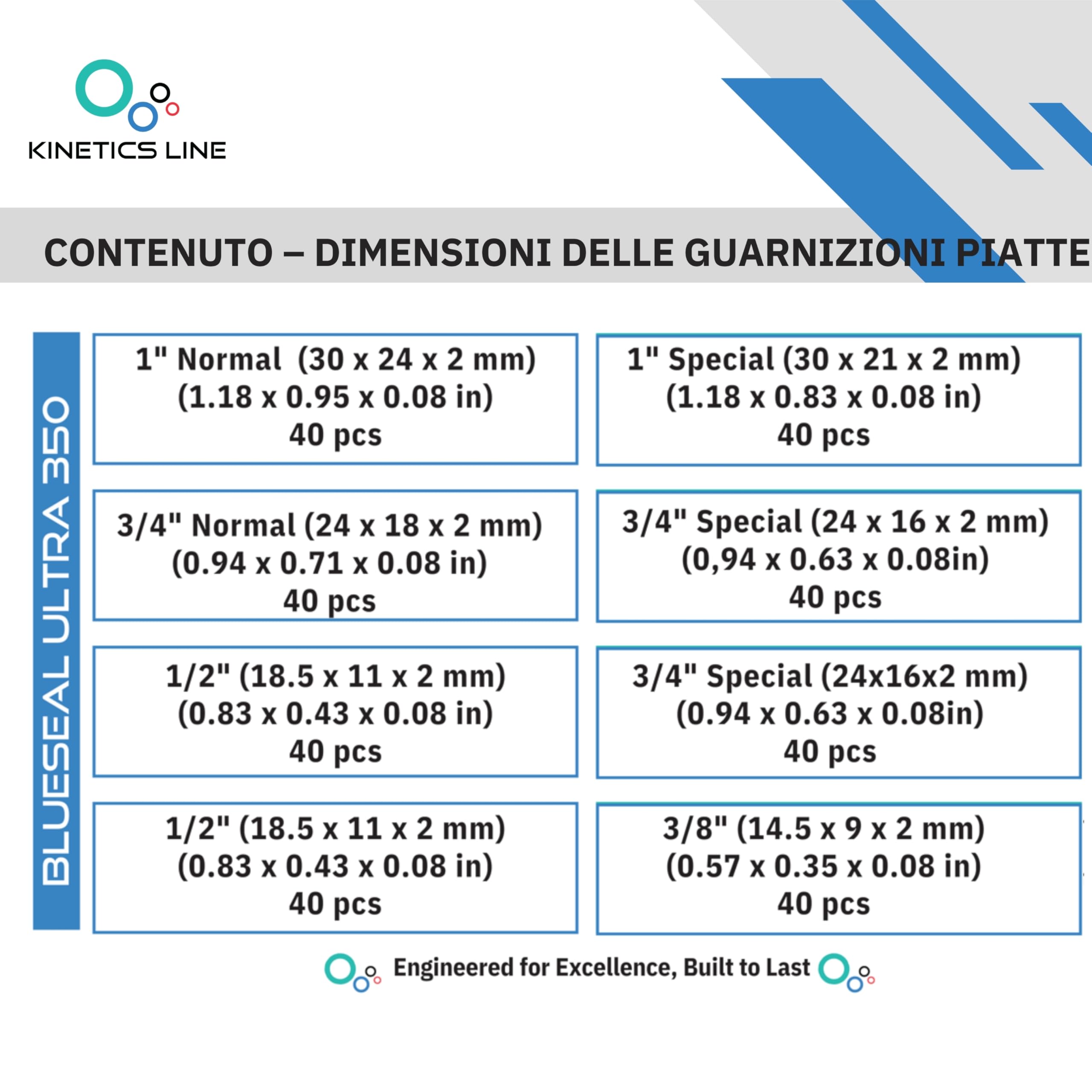 Kit di Guarnizioni con 320 Guarnizioni Piane ad Alta Temperatura Rinforzate in Aramide 3/8–1 Pollice – Assortimento di Guarnizioni per Gas, Riscaldamento, Climatizzazione e Solare – Fino a 350 °C