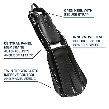 SCUBAPRO - 超美品 スキューバプロ ツインジェットフィン SCUBAPRO TWINJET Scubapro Twin Jet Scuba Diving Fins - DolphinScuba.com, Inc.