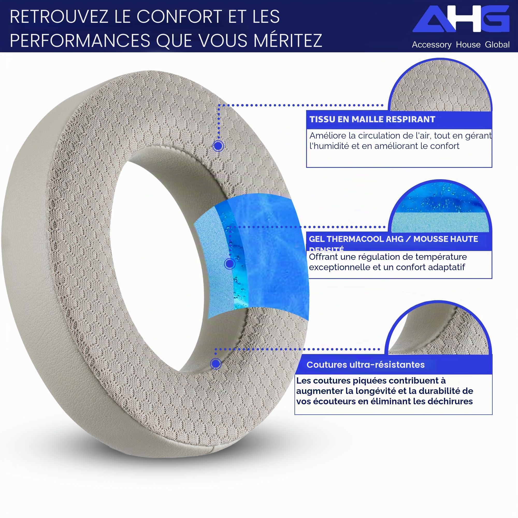 AHG Accessory House Global Coussinets en gel rafraîchissant compatibles avec les casques Focal bathys et Bathys MG (Dune) Facile à installer soi-même | Gel frais | Confort extra épais | Matériaux de